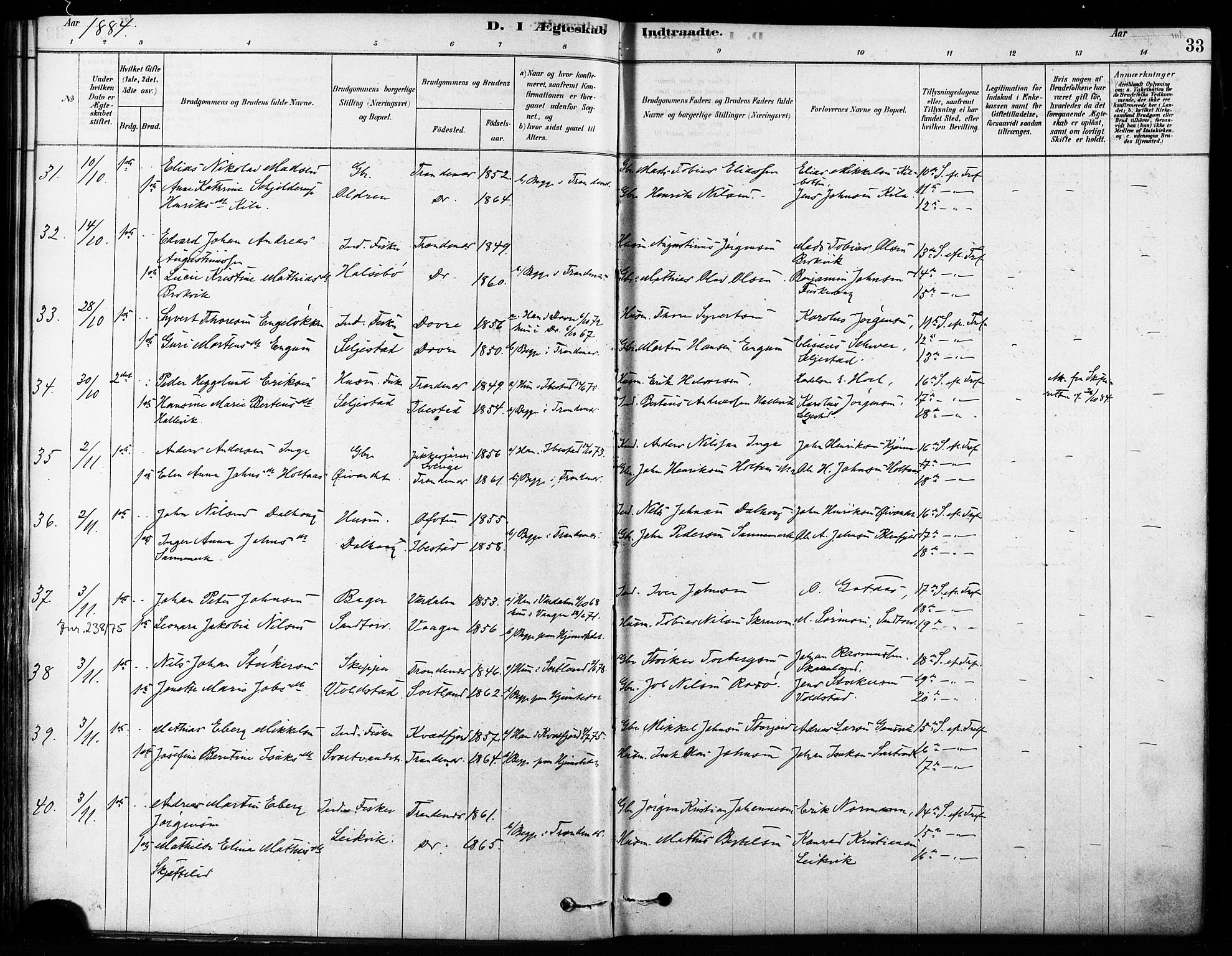 Trondenes sokneprestkontor, SATØ/S-1319/H/Ha/L0015kirke: Parish register (official) no. 15, 1878-1889, p. 33