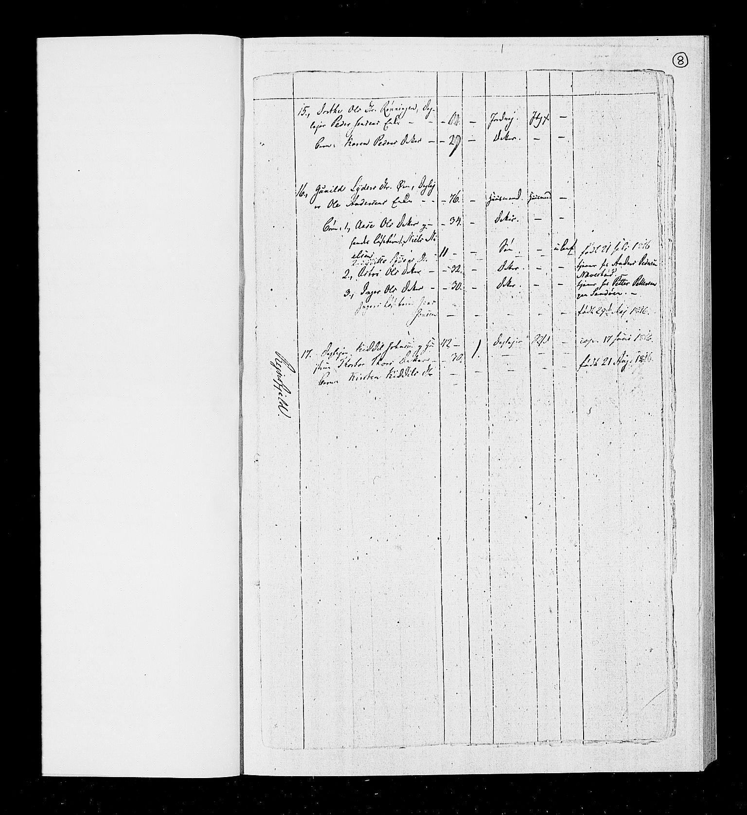 RA, Census 1815, vol. 1b: Dypvåg parish, 1815, p. 10