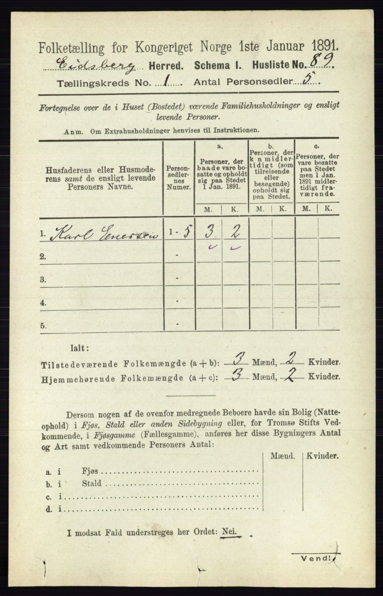 RA, 1891 census for 0125 Eidsberg, 1891, p. 128