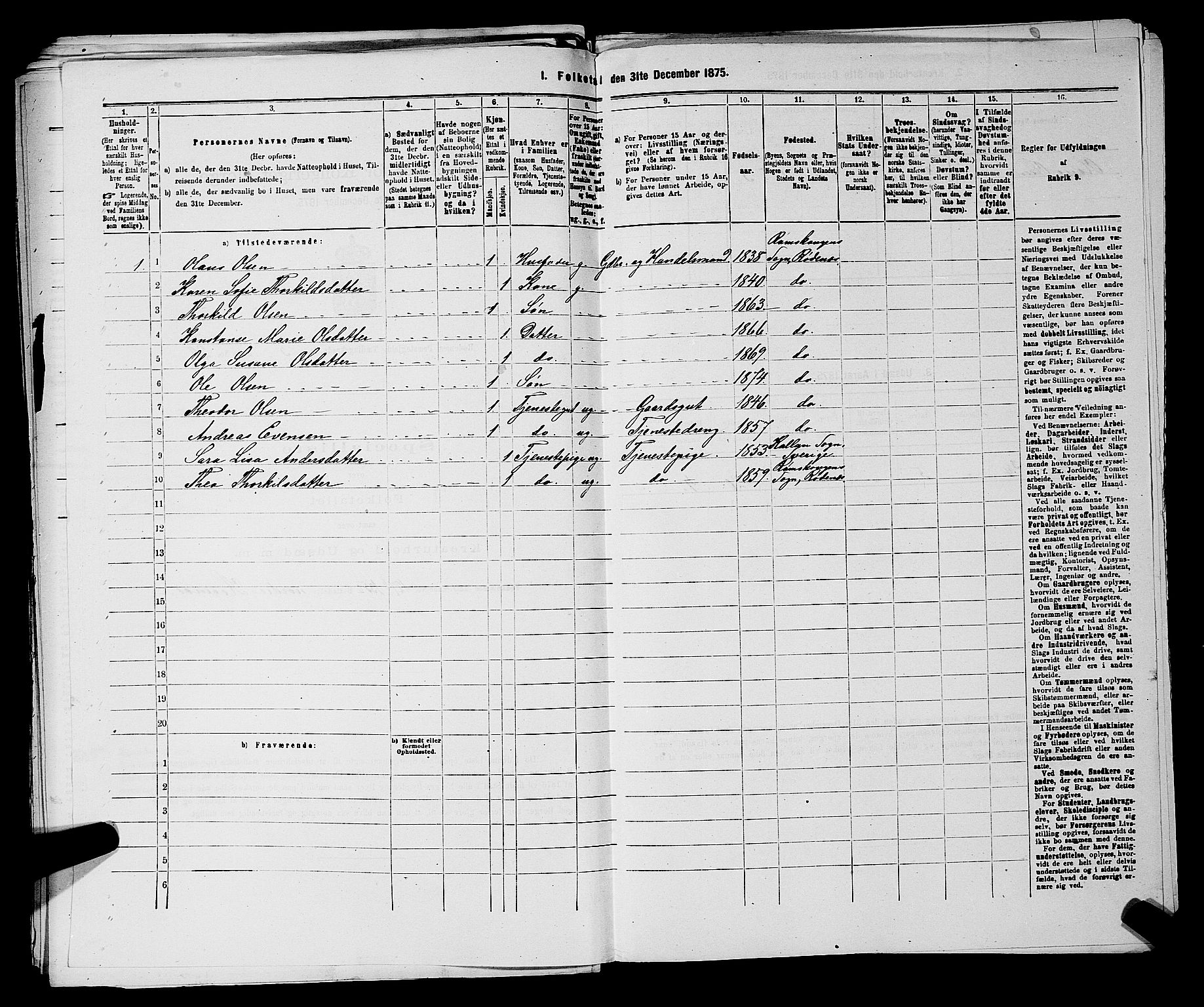 RA, 1875 census for 0120P Rødenes, 1875, p. 755