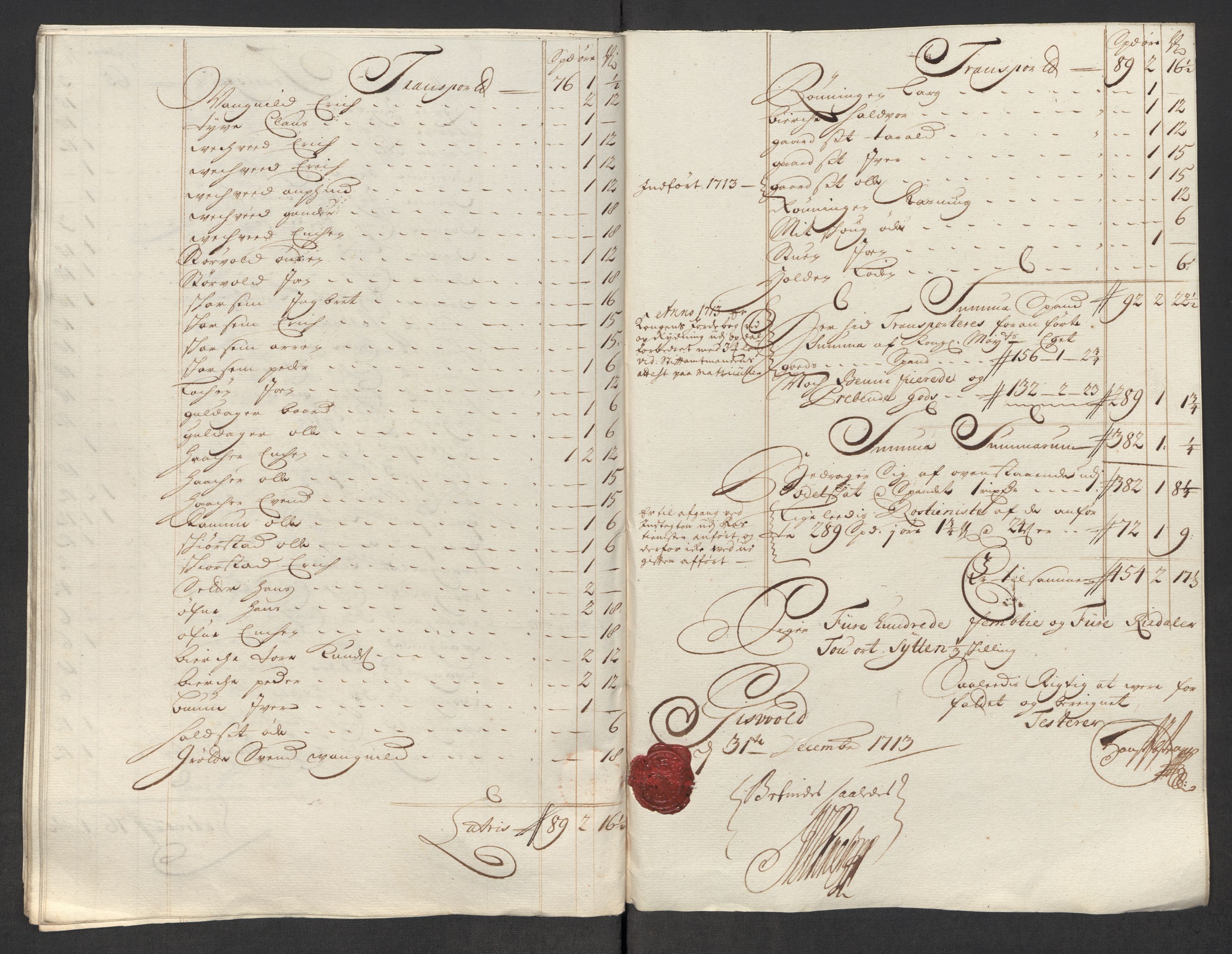 Rentekammeret inntil 1814, Reviderte regnskaper, Fogderegnskap, AV/RA-EA-4092/R60/L3964: Fogderegnskap Orkdal og Gauldal, 1713, p. 476