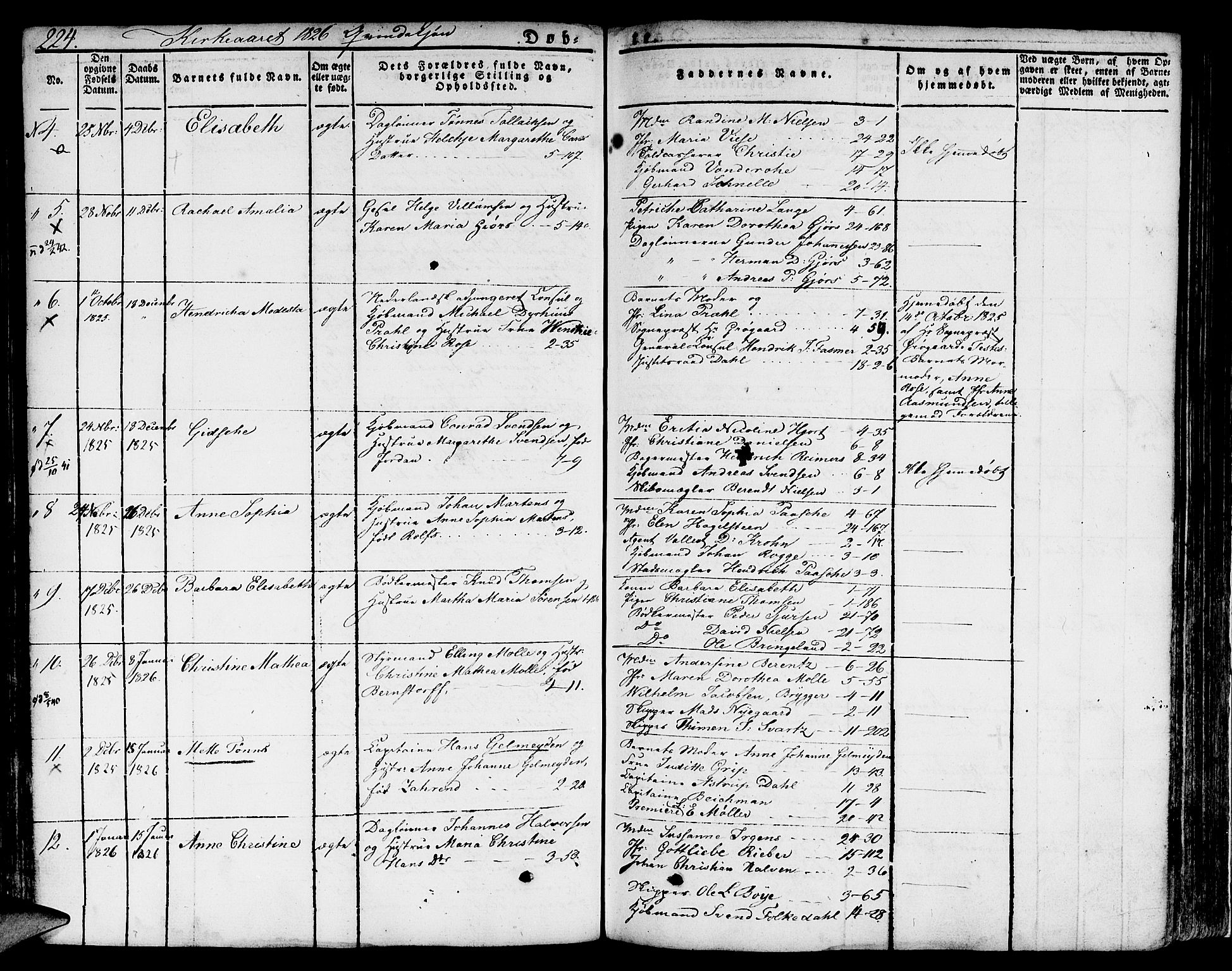 Nykirken Sokneprestembete, SAB/A-77101/H/Hab: Parish register (copy) no. A 5I, 1821-1841, p. 224