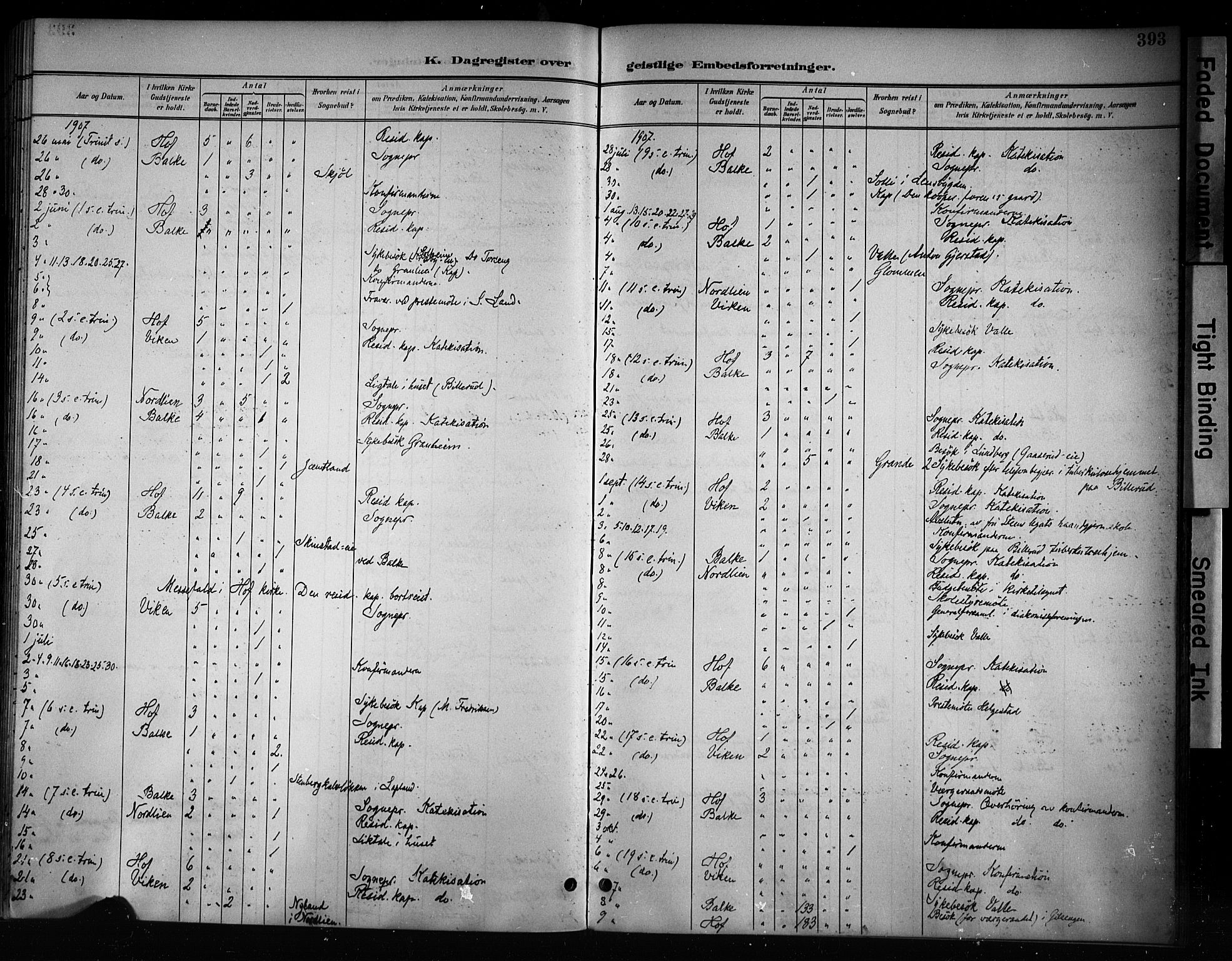 Østre Toten prestekontor, SAH/PREST-104/H/Ha/Haa/L0008: Parish register (official) no. 8, 1897-1909, p. 393