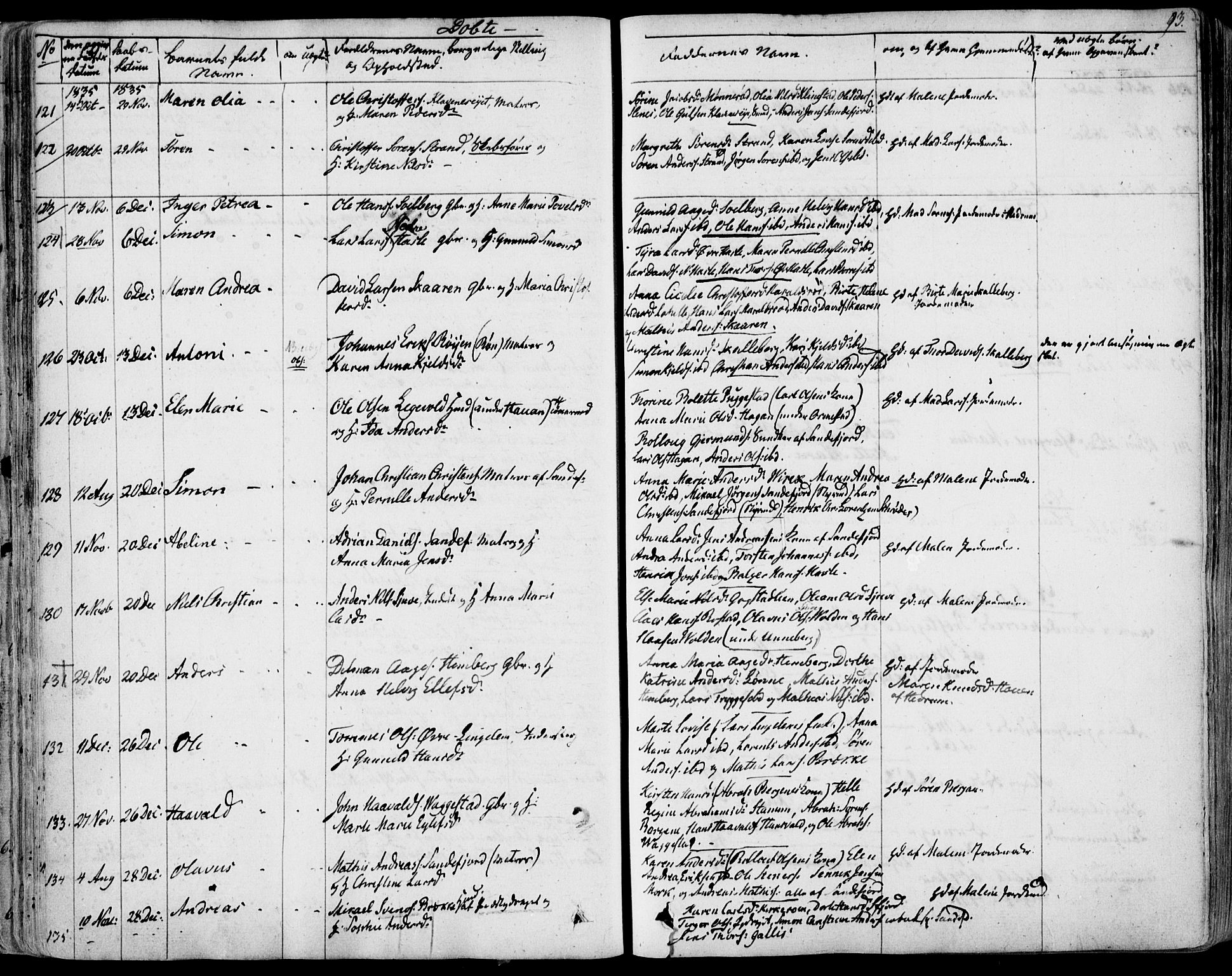 Sandar kirkebøker, SAKO/A-243/F/Fa/L0005: Parish register (official) no. 5, 1832-1847, p. 92-93