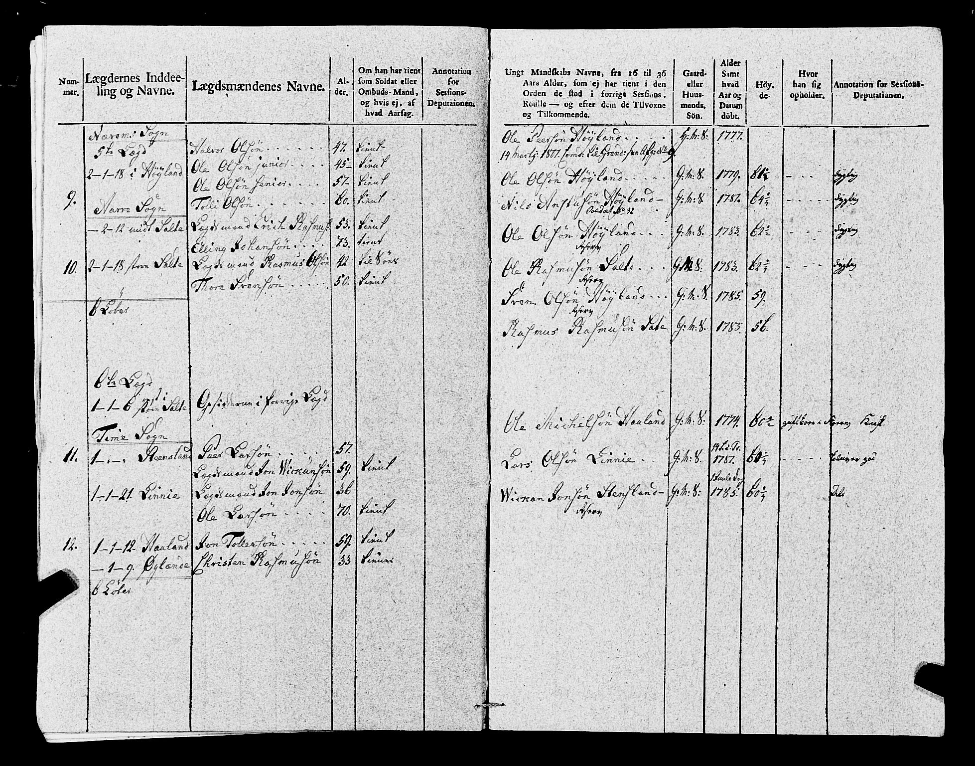 Fylkesmannen i Rogaland, AV/SAST-A-101928/99/3/325/325CA, 1655-1832, p. 8983