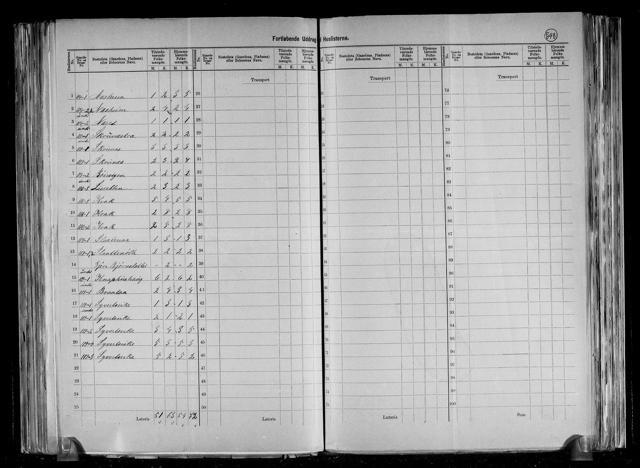 RA, 1891 census for 1155 Vats, 1891, p. 6