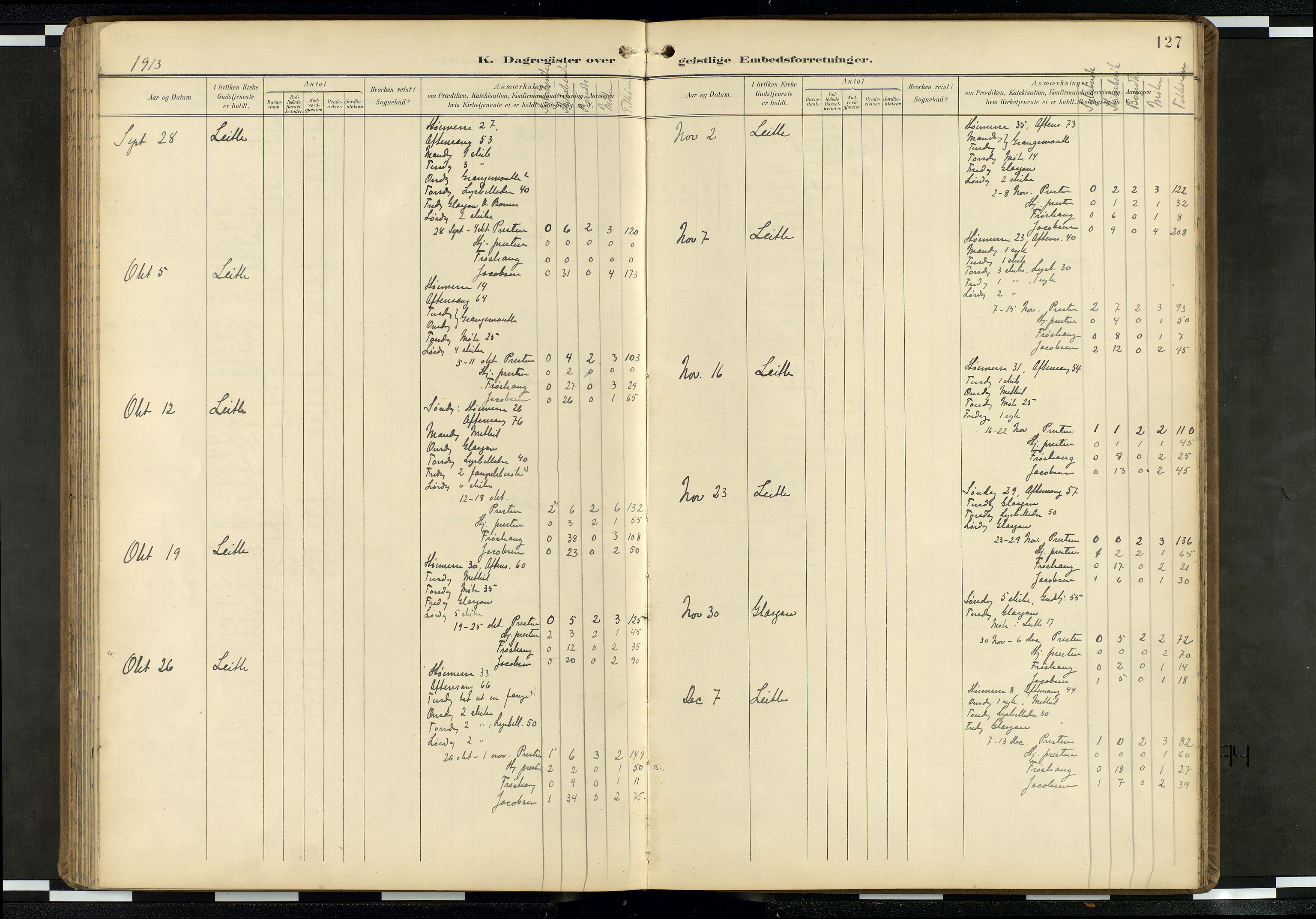 Den norske sjømannsmisjon i utlandet/Skotske havner (Leith, Glasgow), AV/SAB-SAB/PA-0100/H/Ha/Haa/L0004: Parish register (official) no. A 4, 1899-1949, p. 126b-127a
