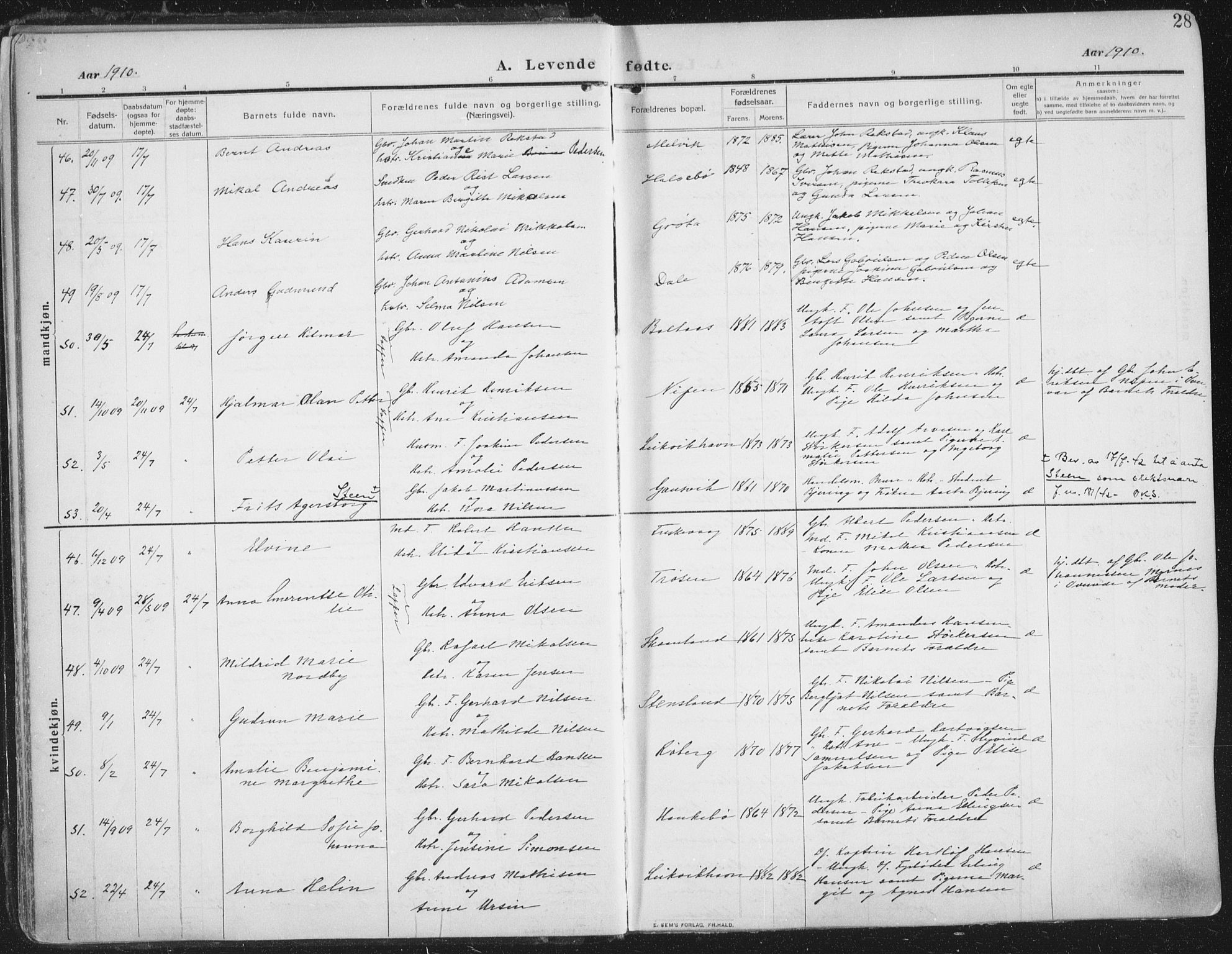 Trondenes sokneprestkontor, AV/SATØ-S-1319/H/Ha/L0018kirke: Parish register (official) no. 18, 1909-1918, p. 28