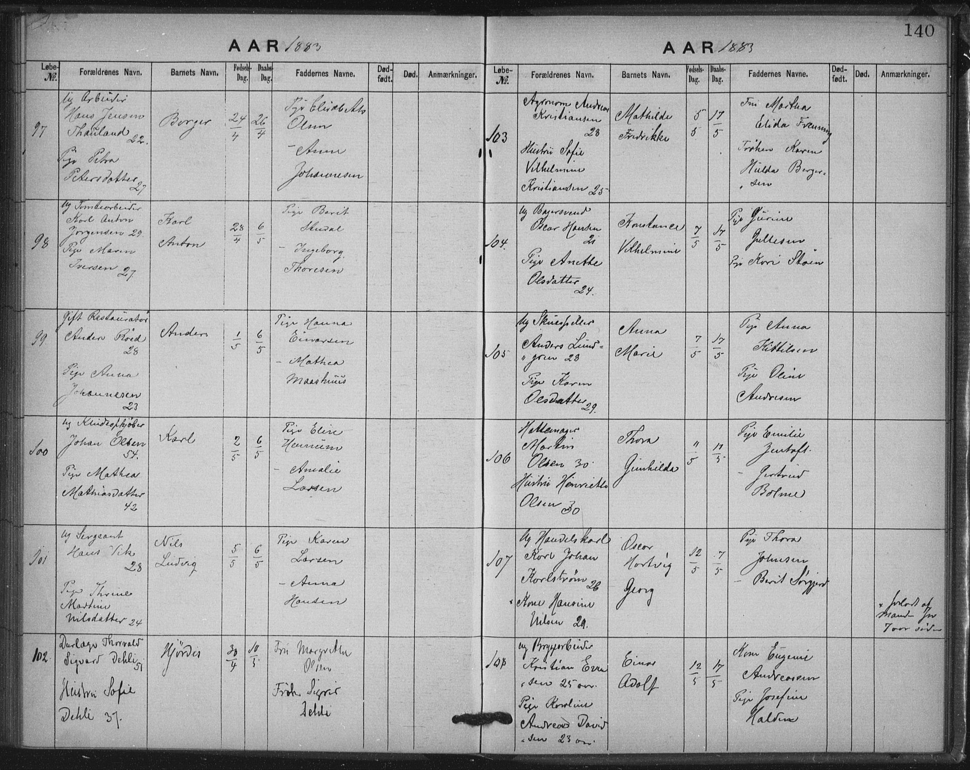 Rikshospitalet prestekontor Kirkebøker, SAO/A-10309b/K/L0003/0001: Baptism register no. 3.1, 1877-1884, p. 140