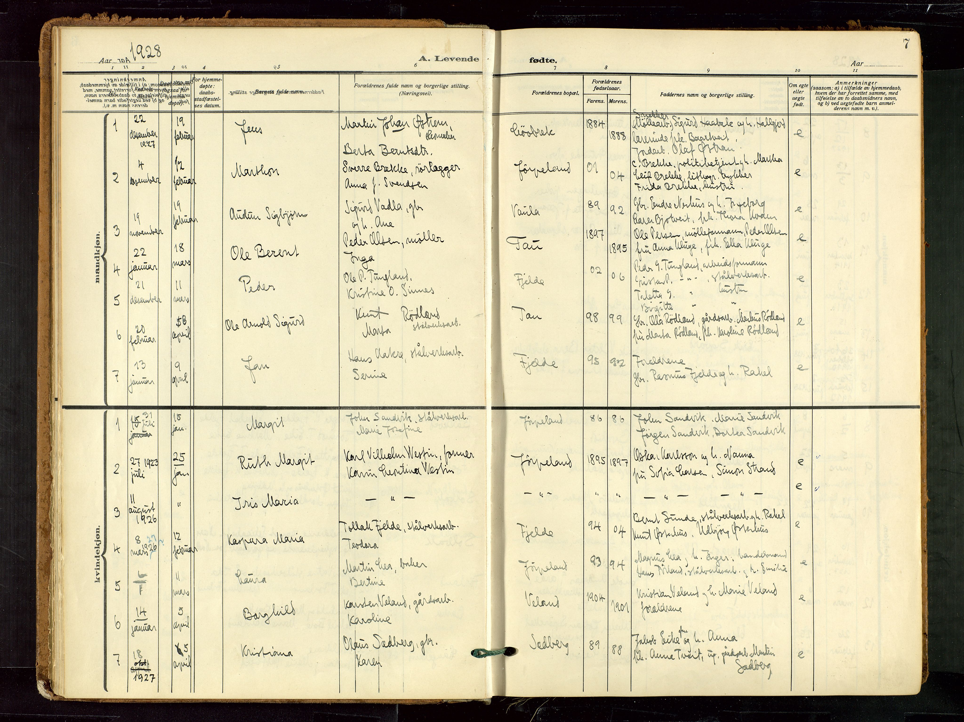 Strand sokneprestkontor, AV/SAST-A-101828/H/Ha/Haa/L0012: Parish register (official) no. A 12, 1927-1946, p. 7