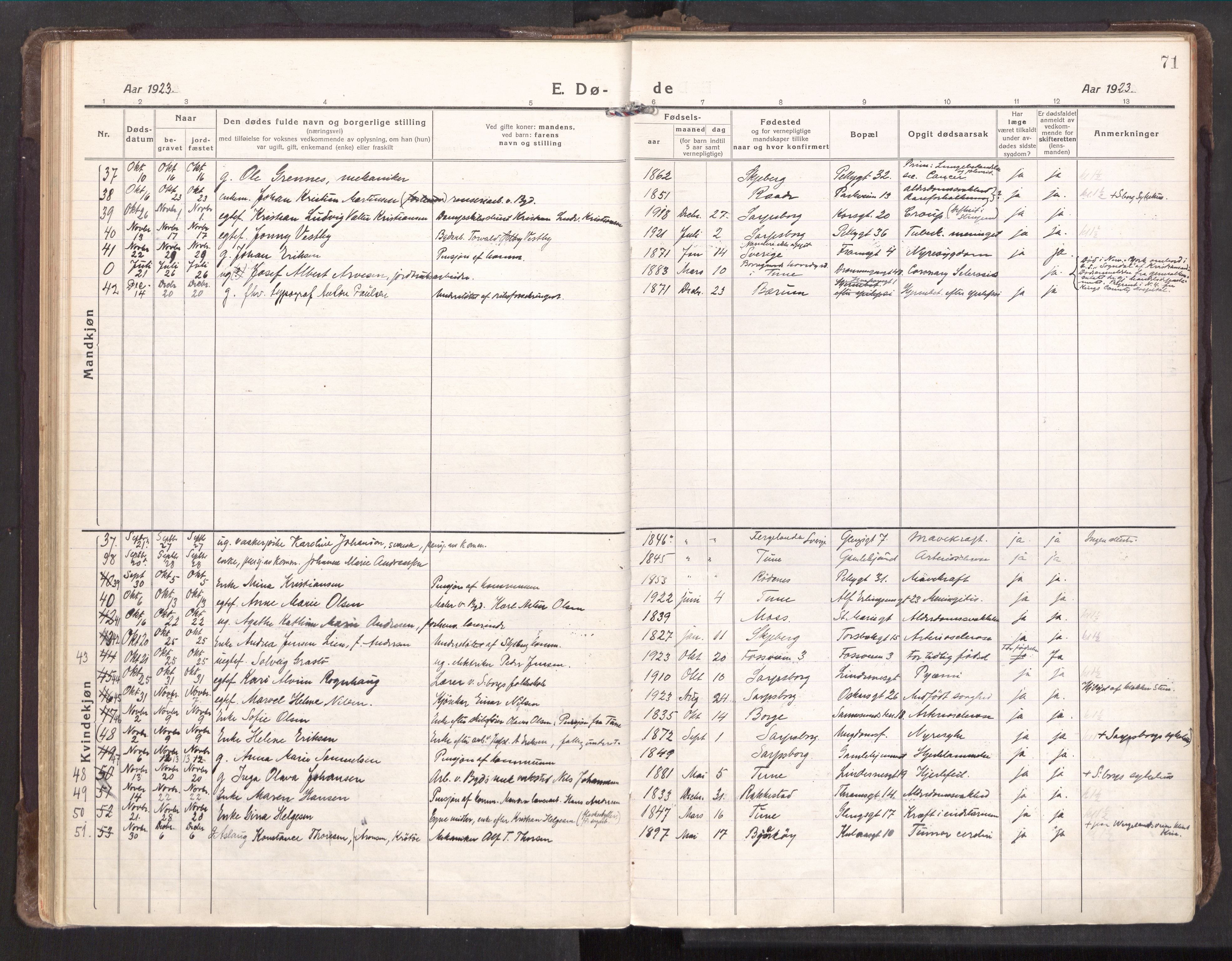 Sarpsborg prestekontor Kirkebøker, AV/SAO-A-2006/F/Fa/L0009: Parish register (official) no. 9, 1919-1931, p. 71