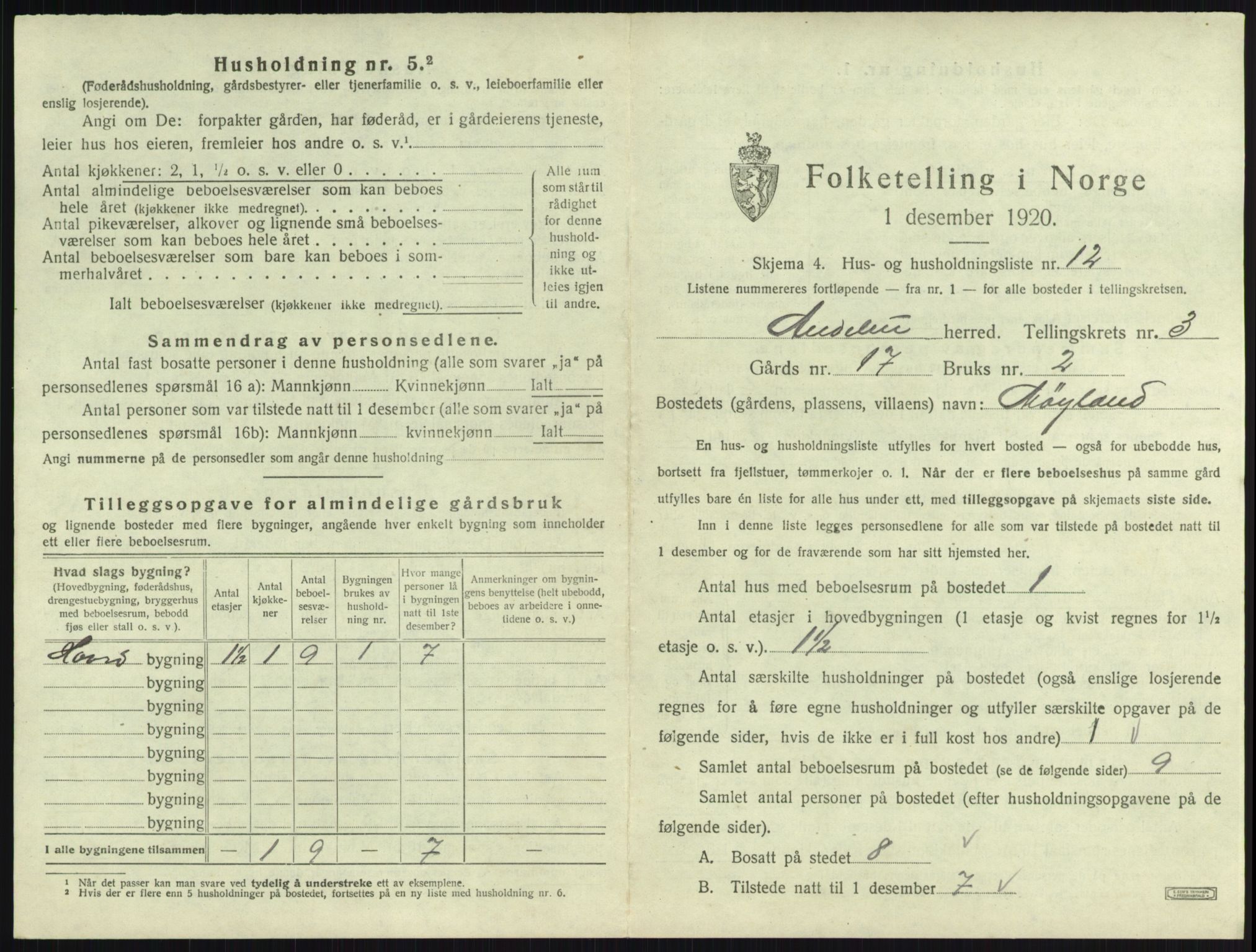 SAKO, 1920 census for Andebu, 1920, p. 203