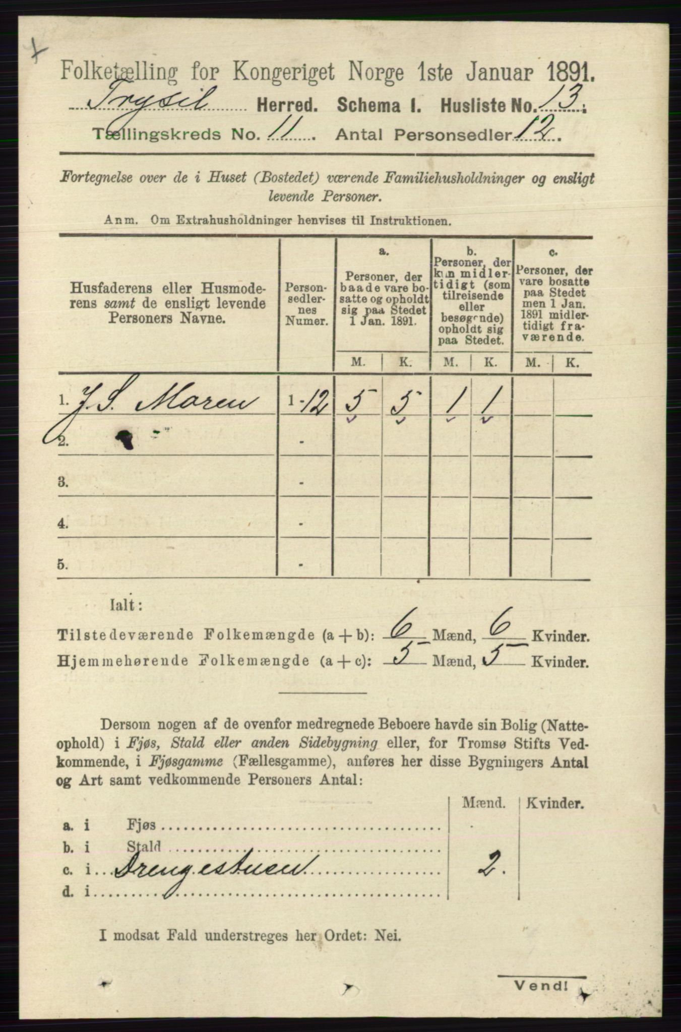 RA, 1891 census for 0428 Trysil, 1891, p. 5460