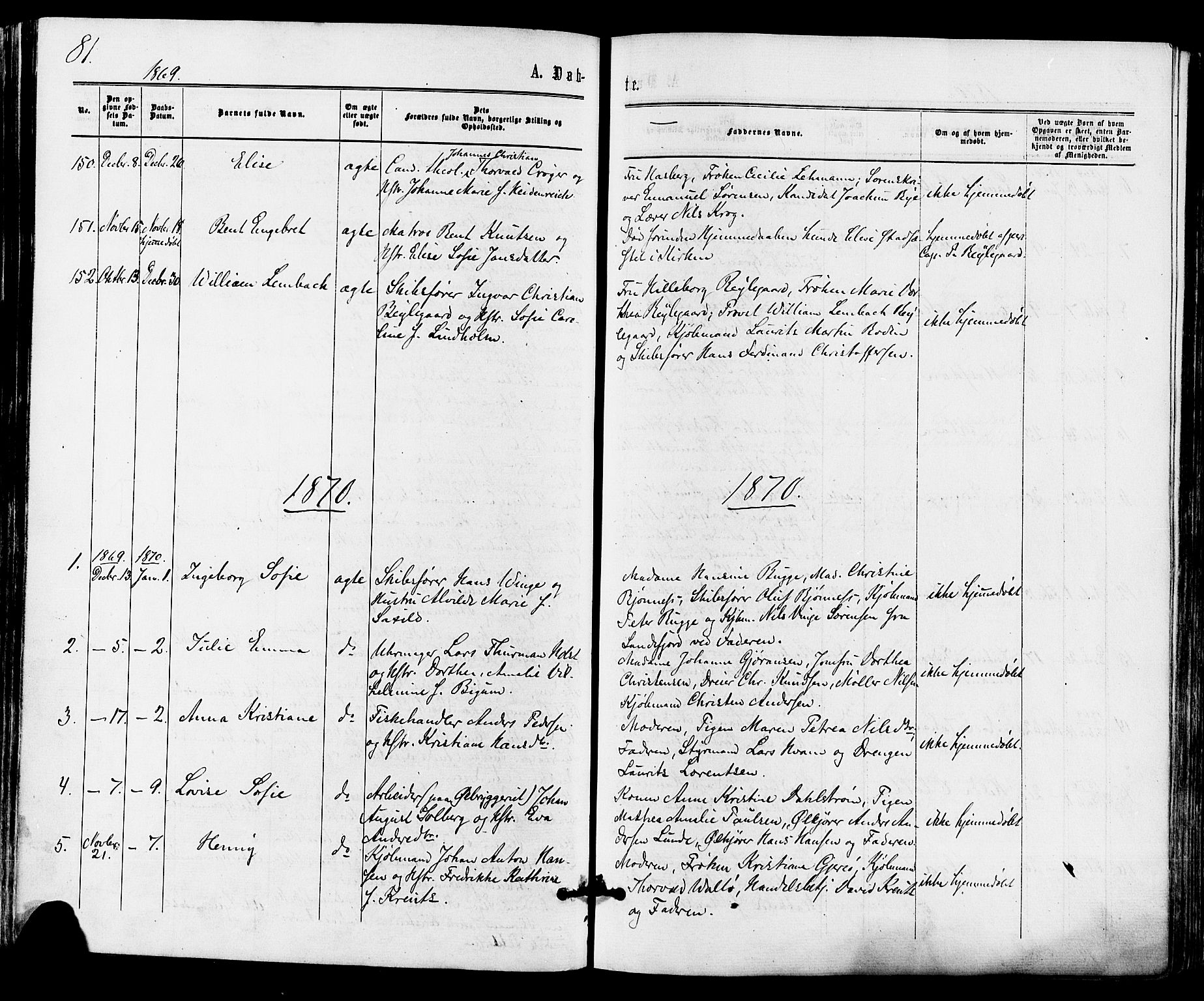 Tønsberg kirkebøker, AV/SAKO-A-330/F/Fa/L0009: Parish register (official) no. I 9, 1865-1873, p. 81