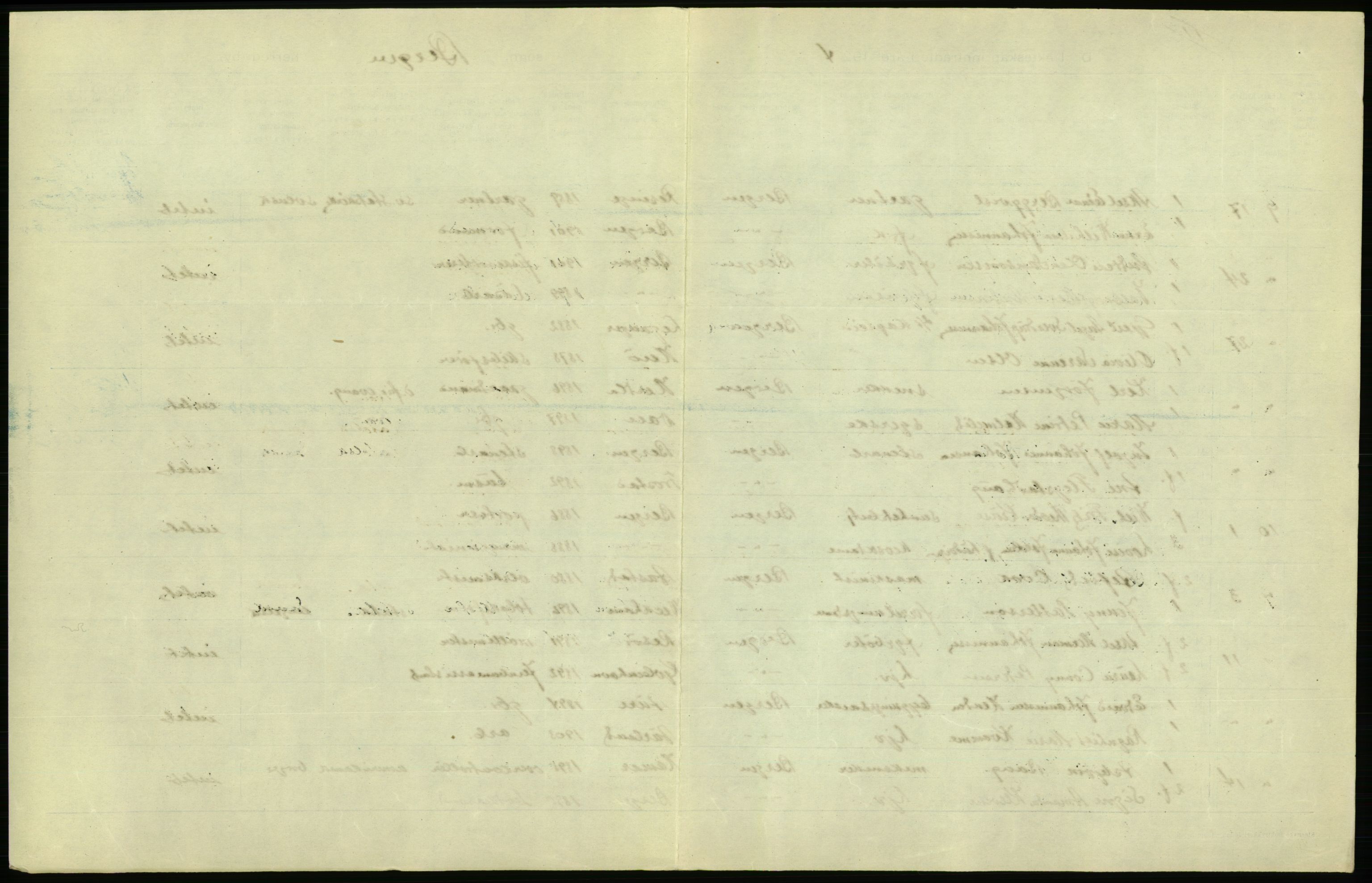 Statistisk sentralbyrå, Sosiodemografiske emner, Befolkning, RA/S-2228/D/Df/Dfc/Dfcd/L0028: Bergen: Gifte, døde., 1924, p. 329