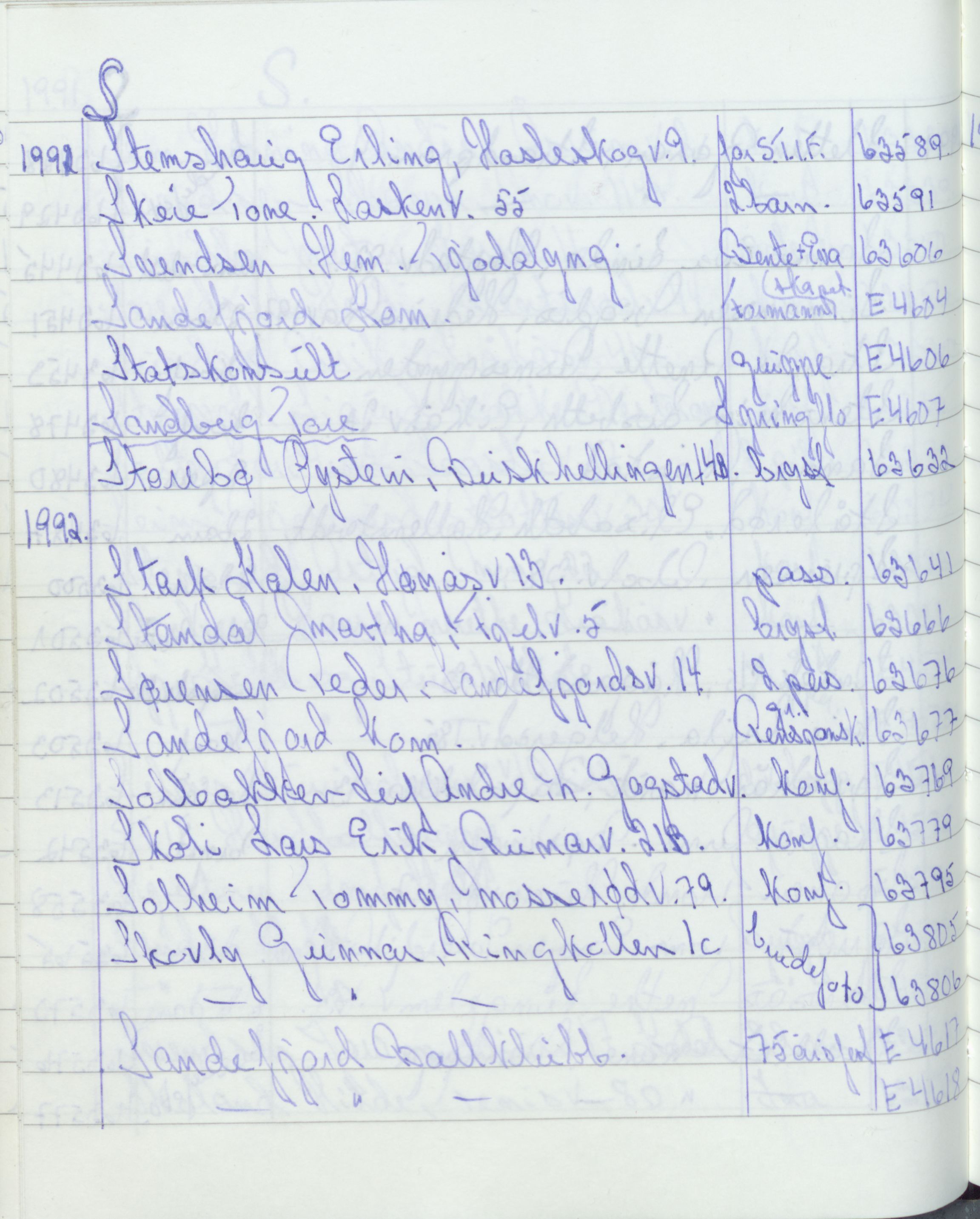 Pa 1494 - Jørgensen, Antonius. Fotograf, VEMU/A-2760/F/Fa, 1927-2004, p. 3560