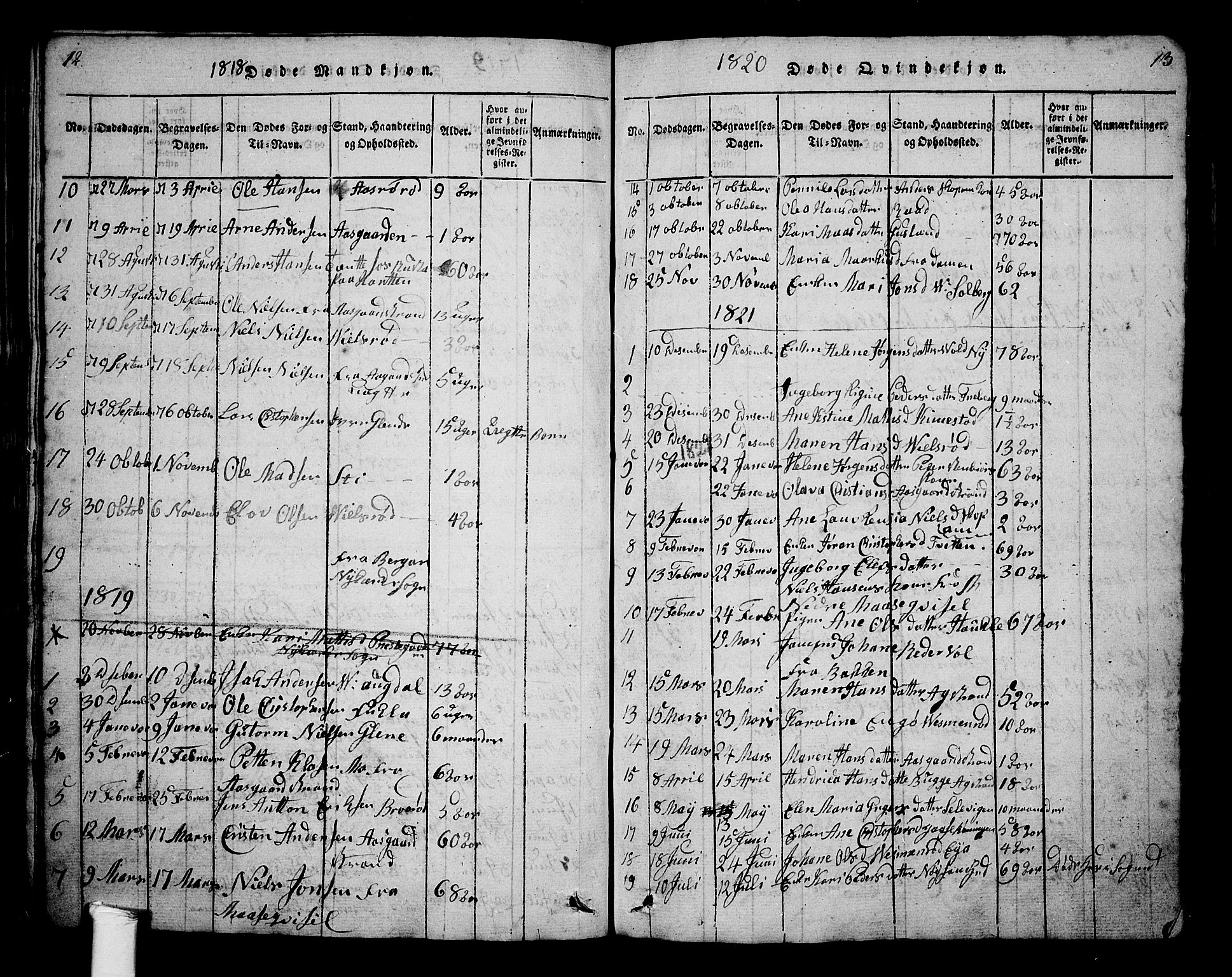 Borre kirkebøker, AV/SAKO-A-338/G/Ga/L0001: Parish register (copy) no. I 1, 1815-1851, p. 12-13