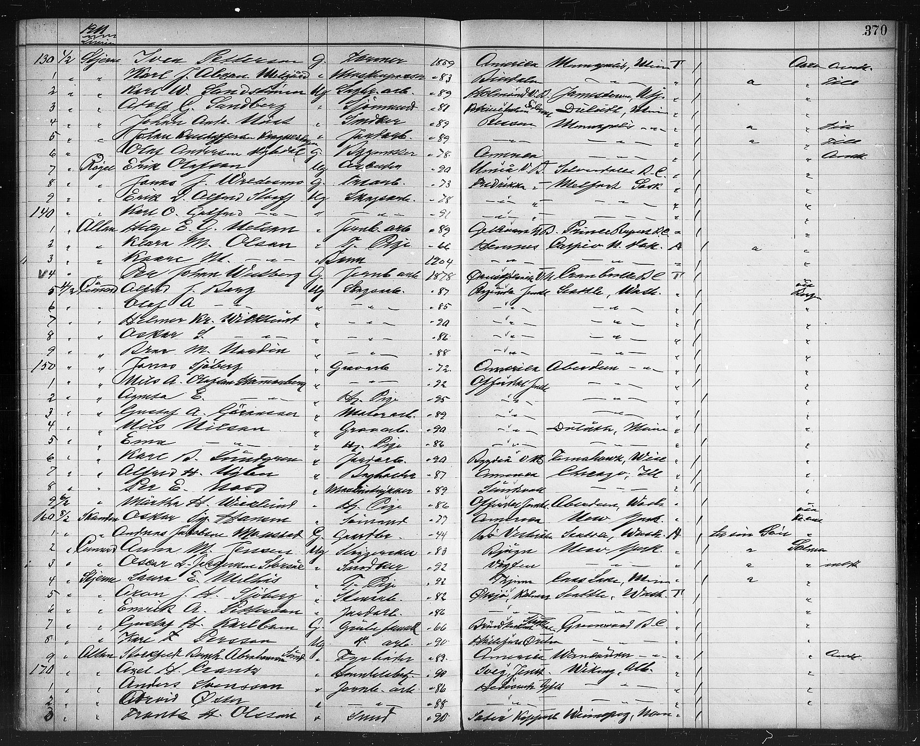 Trondheim politikammer, AV/SAT-A-1887/1/32/L0014: Emigrantprotokoll XIII, 1907-1911, p. 370