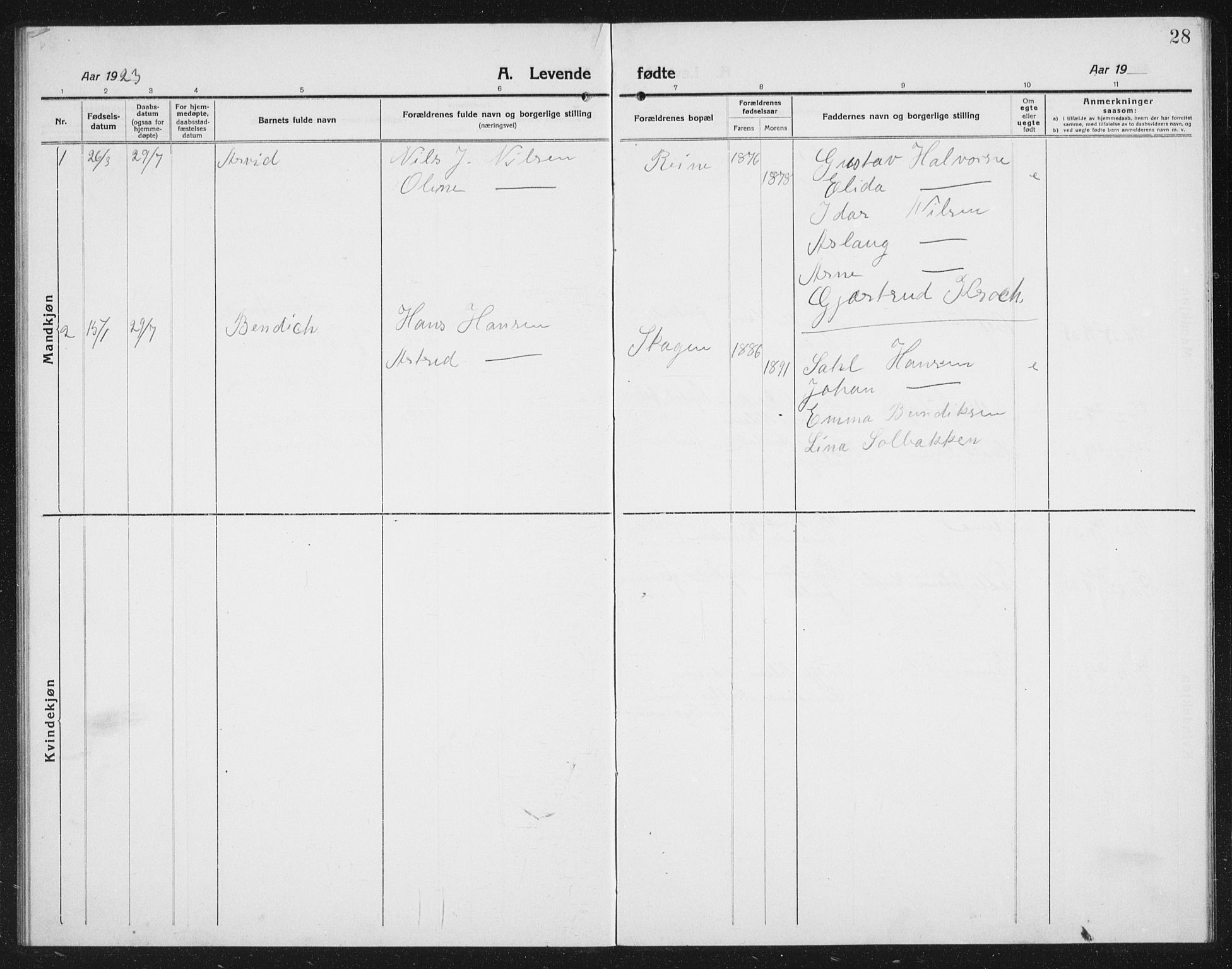 Ministerialprotokoller, klokkerbøker og fødselsregistre - Nordland, AV/SAT-A-1459/887/L1229: Parish register (copy) no. 887C01, 1916-1935, p. 28