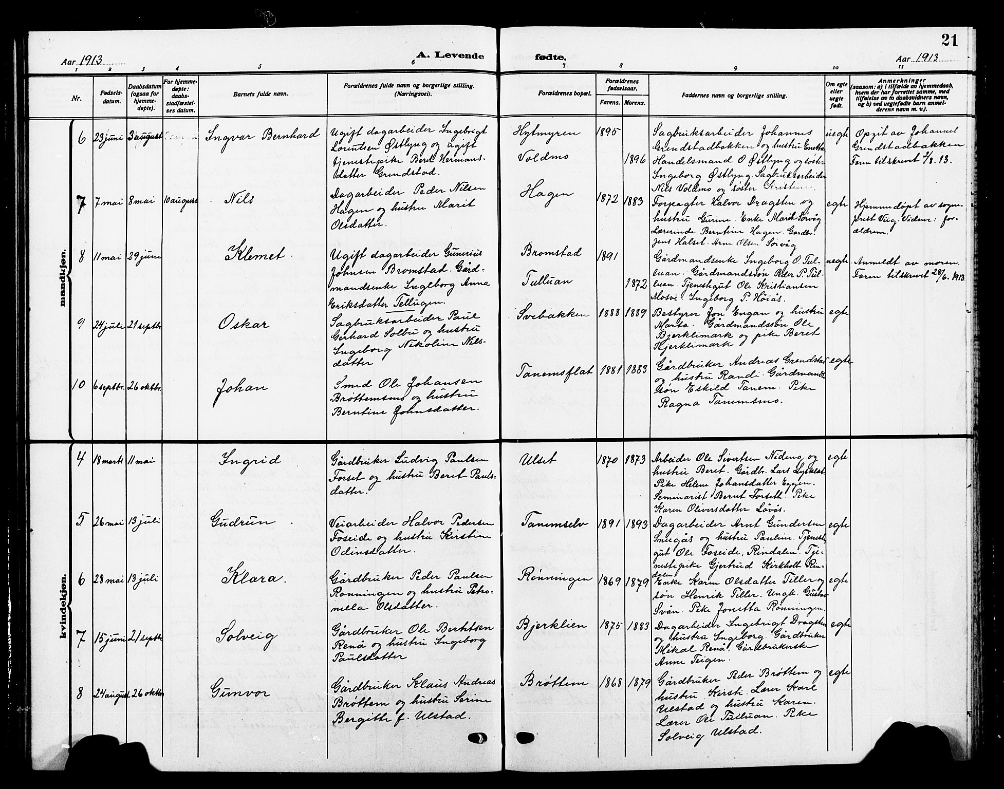 Ministerialprotokoller, klokkerbøker og fødselsregistre - Sør-Trøndelag, SAT/A-1456/618/L0453: Parish register (copy) no. 618C04, 1907-1925, p. 21