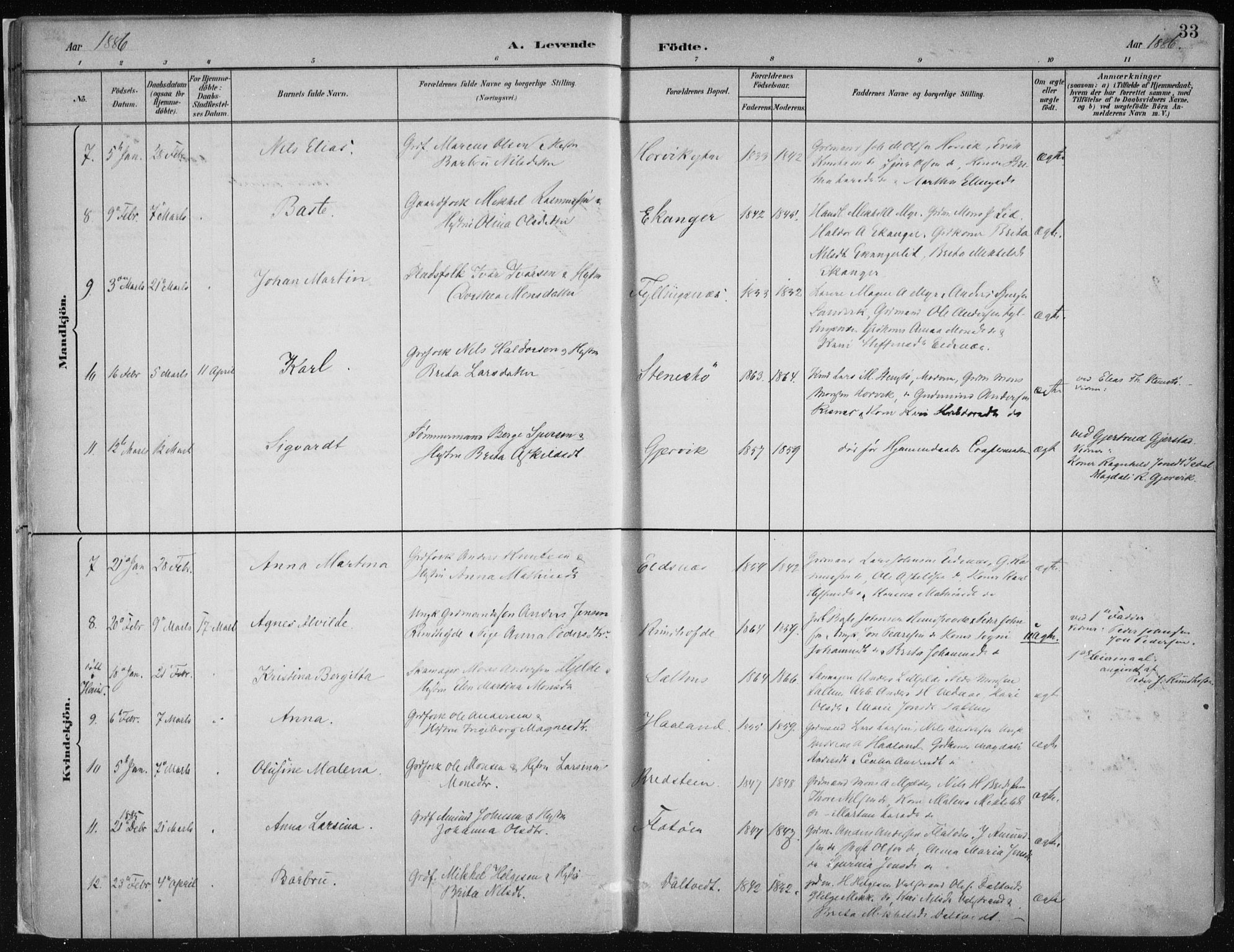 Hamre sokneprestembete, AV/SAB-A-75501/H/Ha/Haa/Haab/L0001: Parish register (official) no. B  1, 1882-1905, p. 33