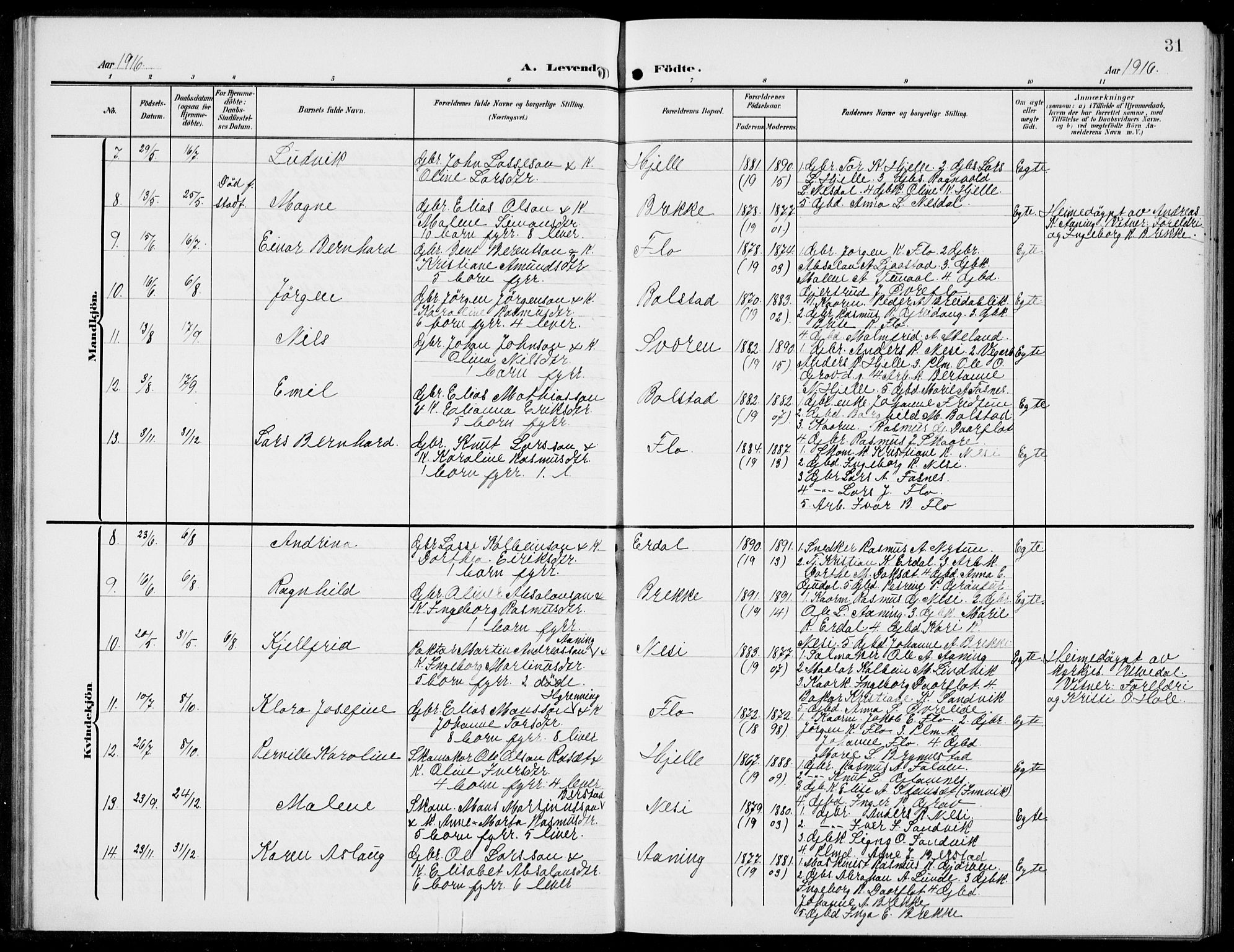 Stryn Sokneprestembete, AV/SAB-A-82501: Parish register (copy) no. C 4, 1905-1936, p. 31