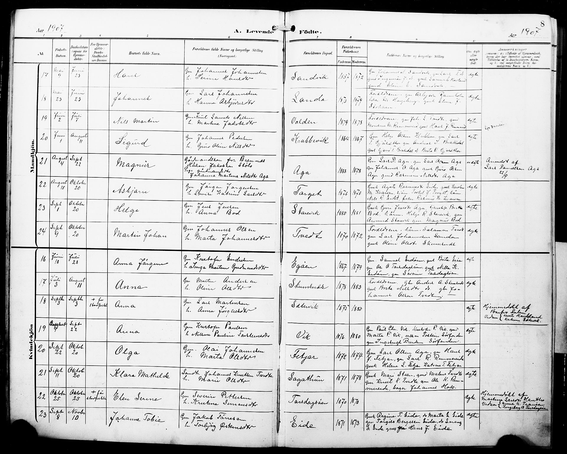 Fitjar sokneprestembete, SAB/A-99926: Parish register (copy) no. B 1, 1906-1928, p. 8