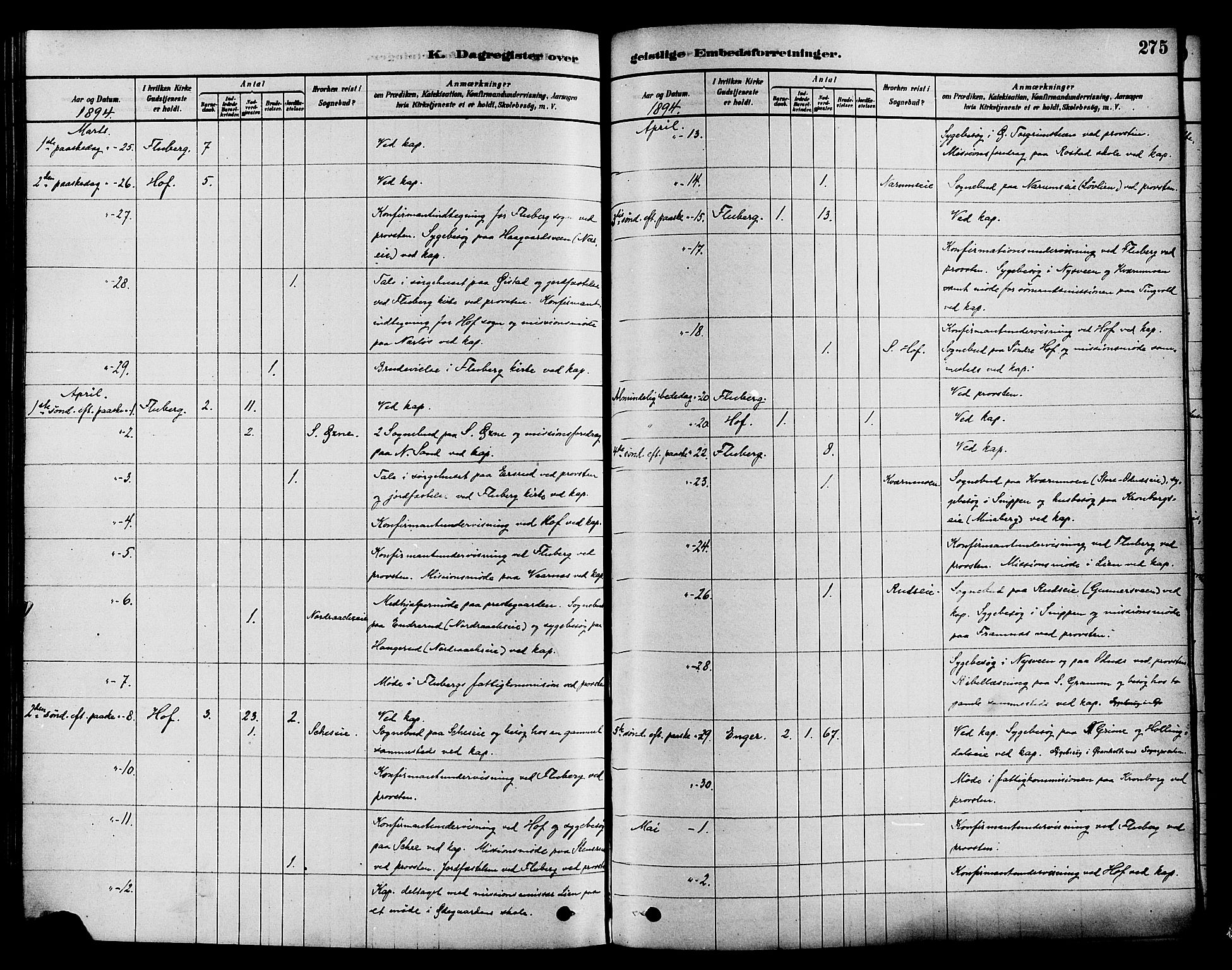 Søndre Land prestekontor, AV/SAH-PREST-122/K/L0002: Parish register (official) no. 2, 1878-1894, p. 275