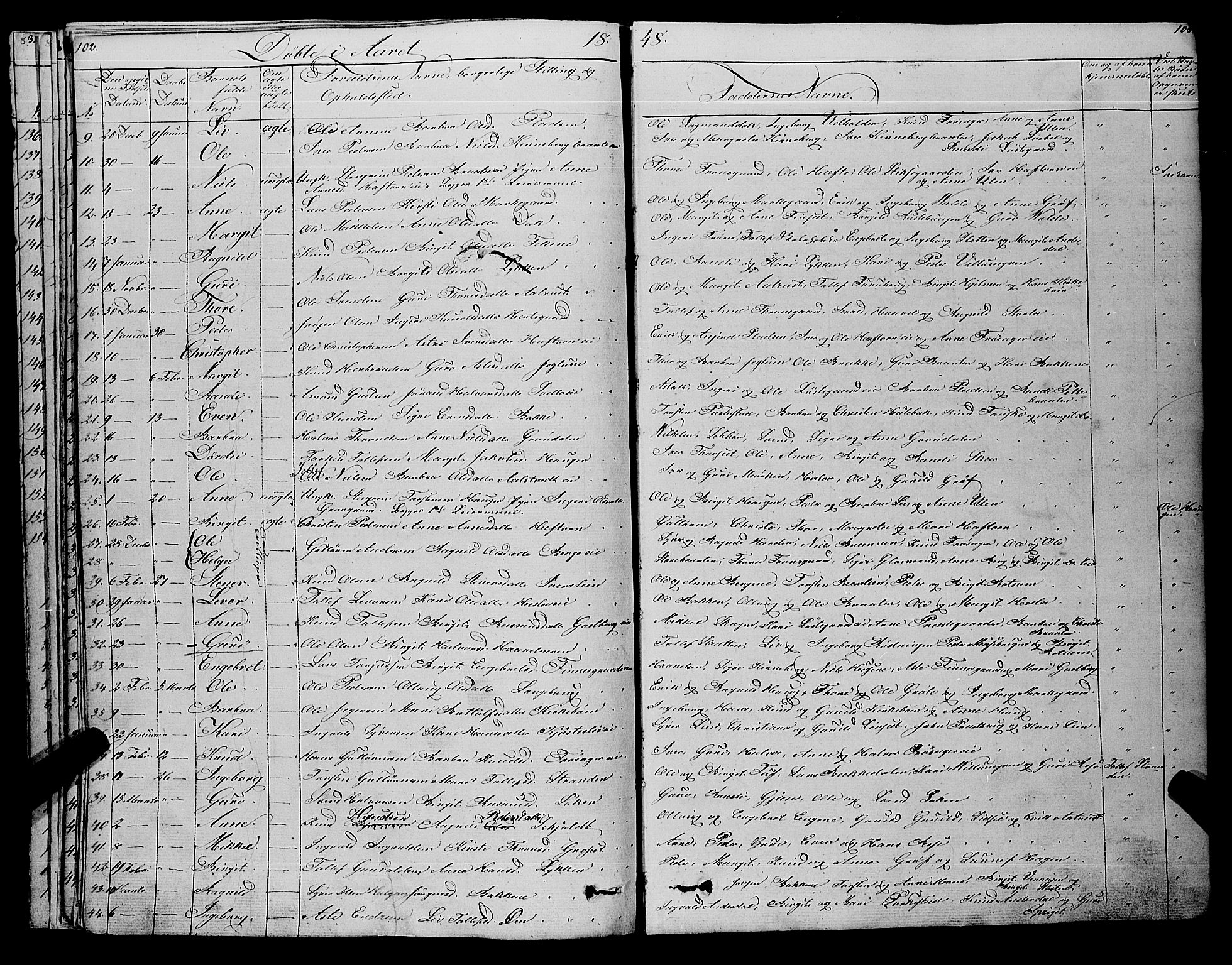 Gol kirkebøker, SAKO/A-226/F/Fa/L0002: Parish register (official) no. I 2, 1837-1863, p. 102-103