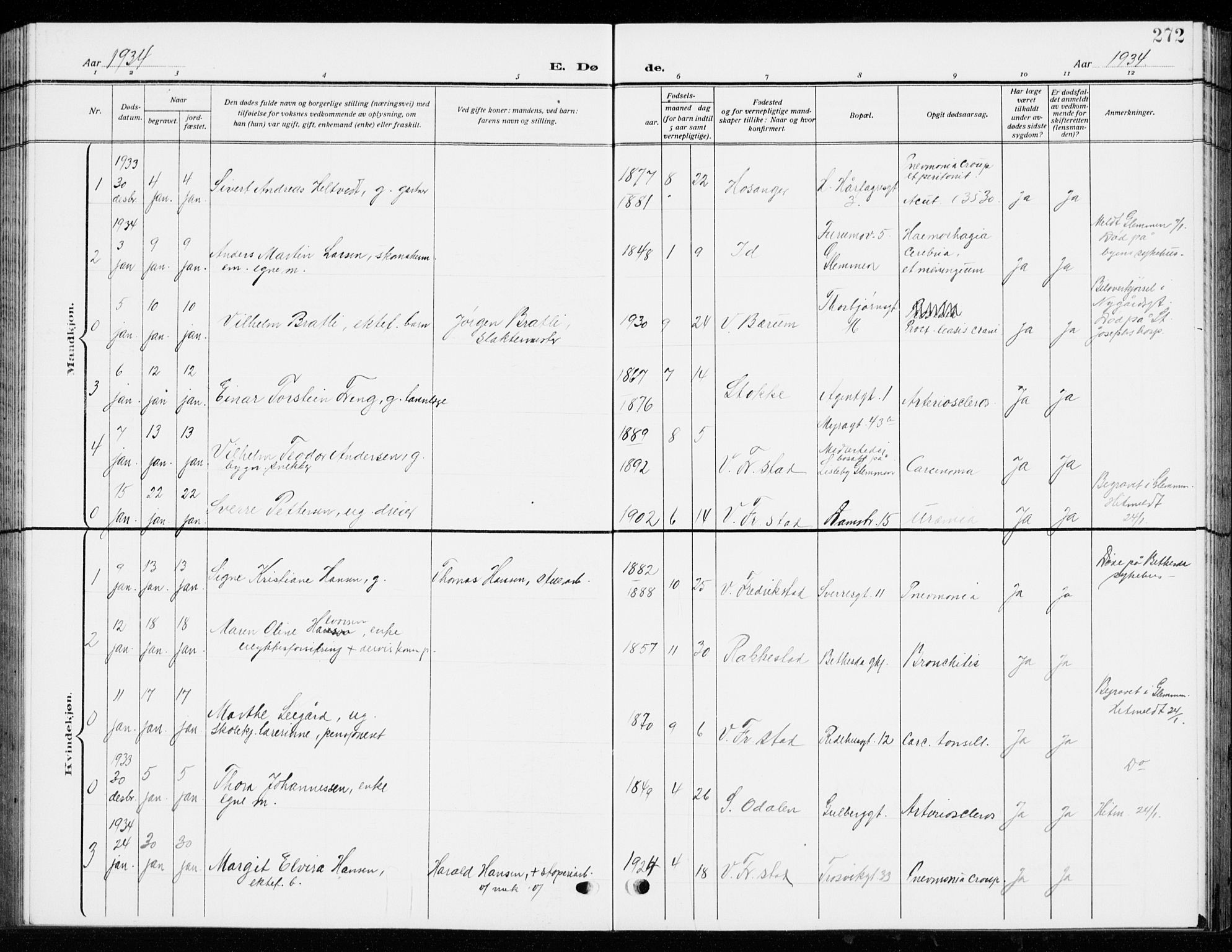 Fredrikstad domkirkes prestekontor Kirkebøker, SAO/A-10906/G/Ga/L0004: Parish register (copy) no. 4, 1910-1944, p. 272