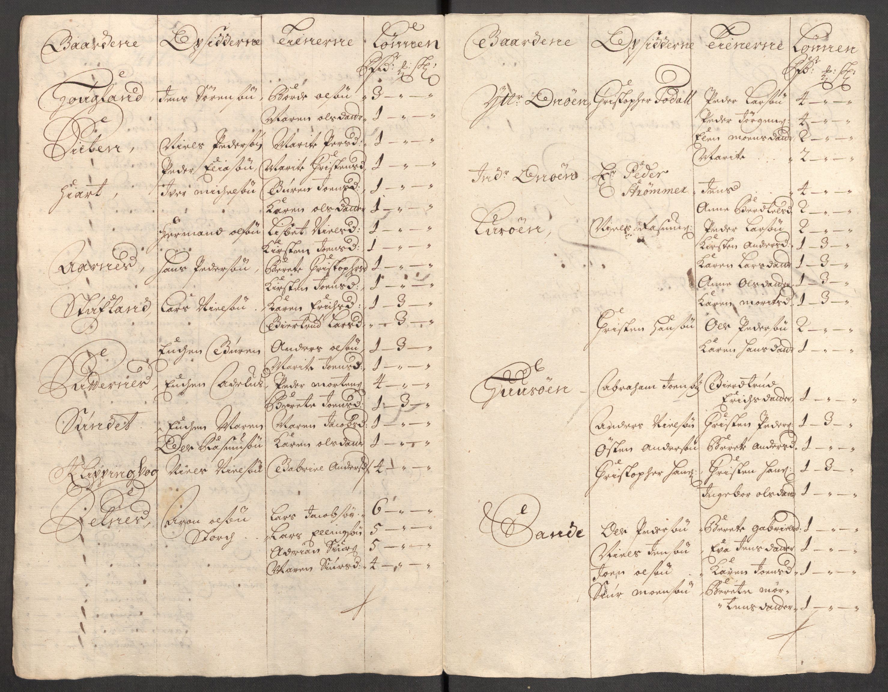 Rentekammeret inntil 1814, Reviderte regnskaper, Fogderegnskap, RA/EA-4092/R65/L4511: Fogderegnskap Helgeland, 1710-1711, p. 446