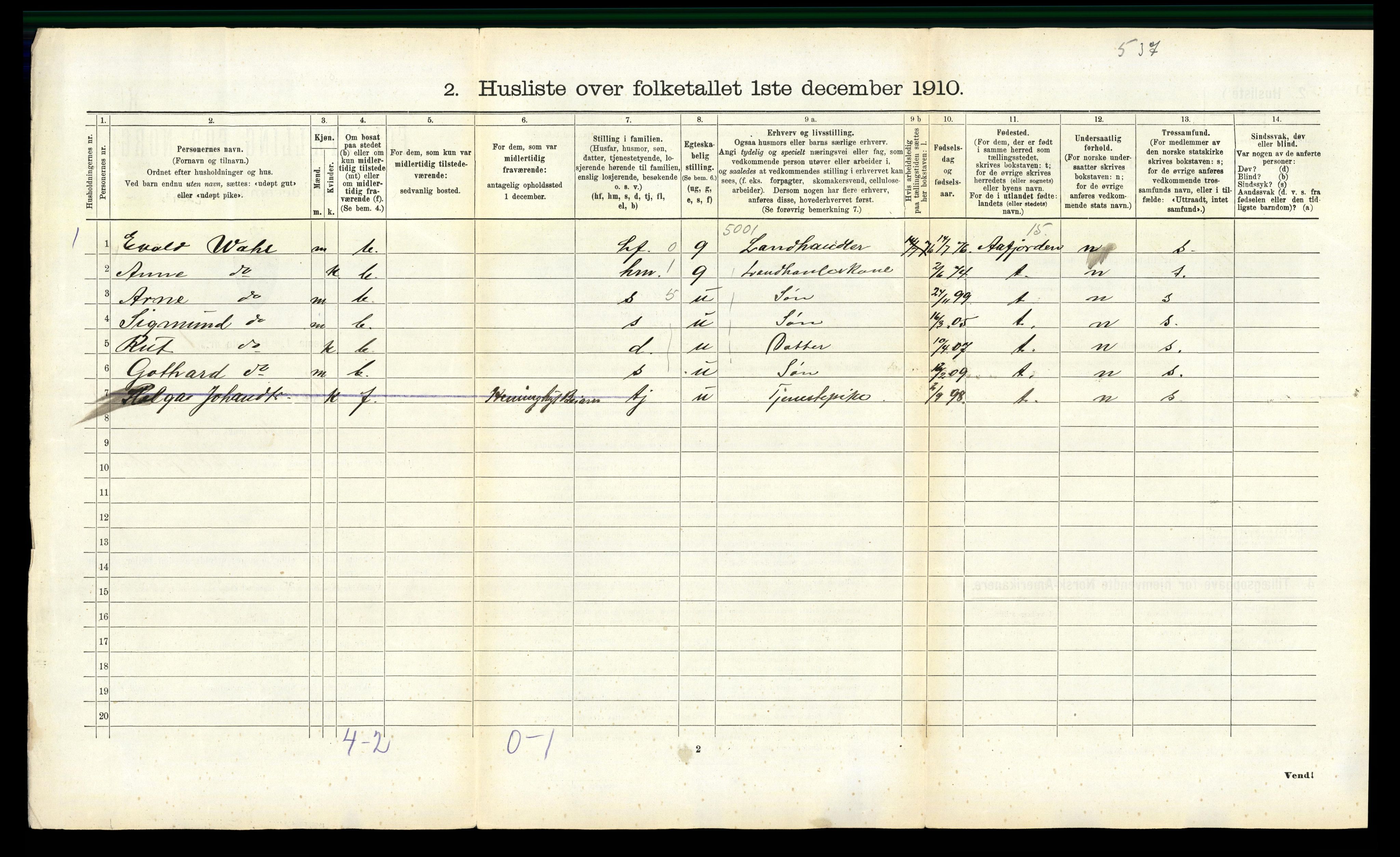 RA, 1910 census for Beiarn, 1910, p. 208