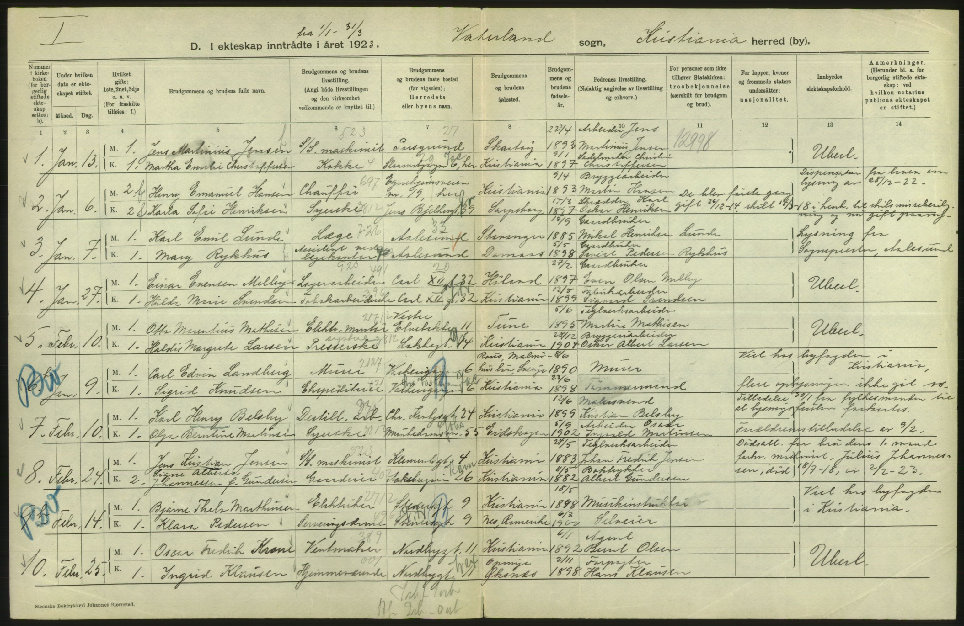 Statistisk sentralbyrå, Sosiodemografiske emner, Befolkning, RA/S-2228/D/Df/Dfc/Dfcc/L0008: Kristiania: Gifte, 1923, p. 536