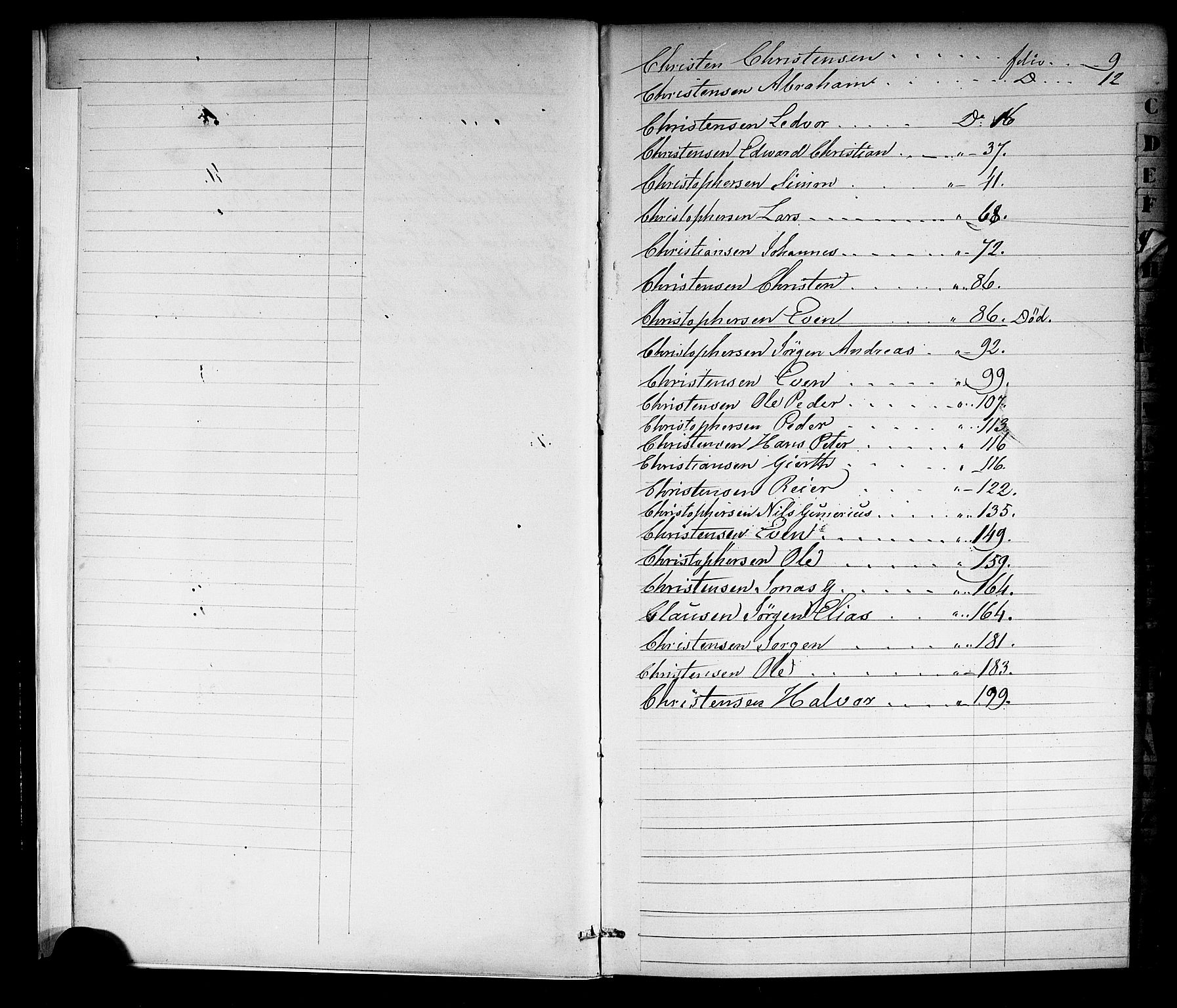 Porsgrunn innrulleringskontor, AV/SAKO-A-829/F/Fc/L0001: Hovedrulle, 1860-1870, p. 5