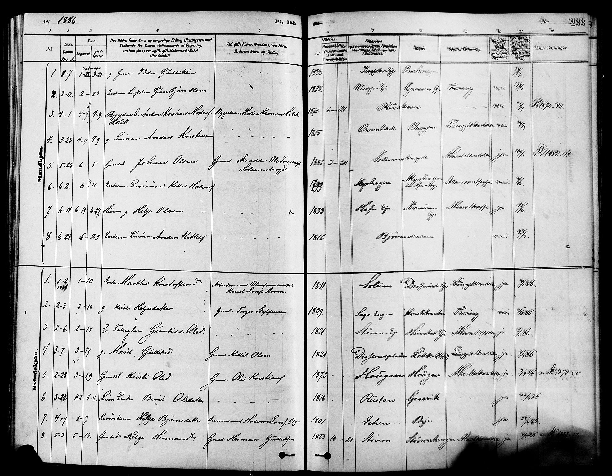 Sigdal kirkebøker, AV/SAKO-A-245/F/Fa/L0011: Parish register (official) no. I 11, 1879-1887, p. 233