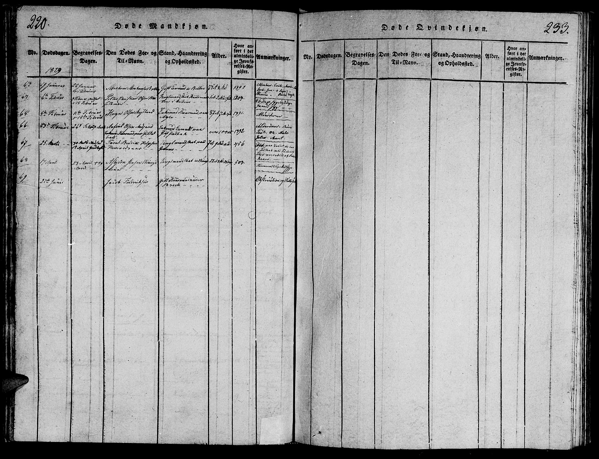 Ministerialprotokoller, klokkerbøker og fødselsregistre - Nord-Trøndelag, SAT/A-1458/749/L0479: Parish register (copy) no. 749C01, 1817-1829, p. 220-233