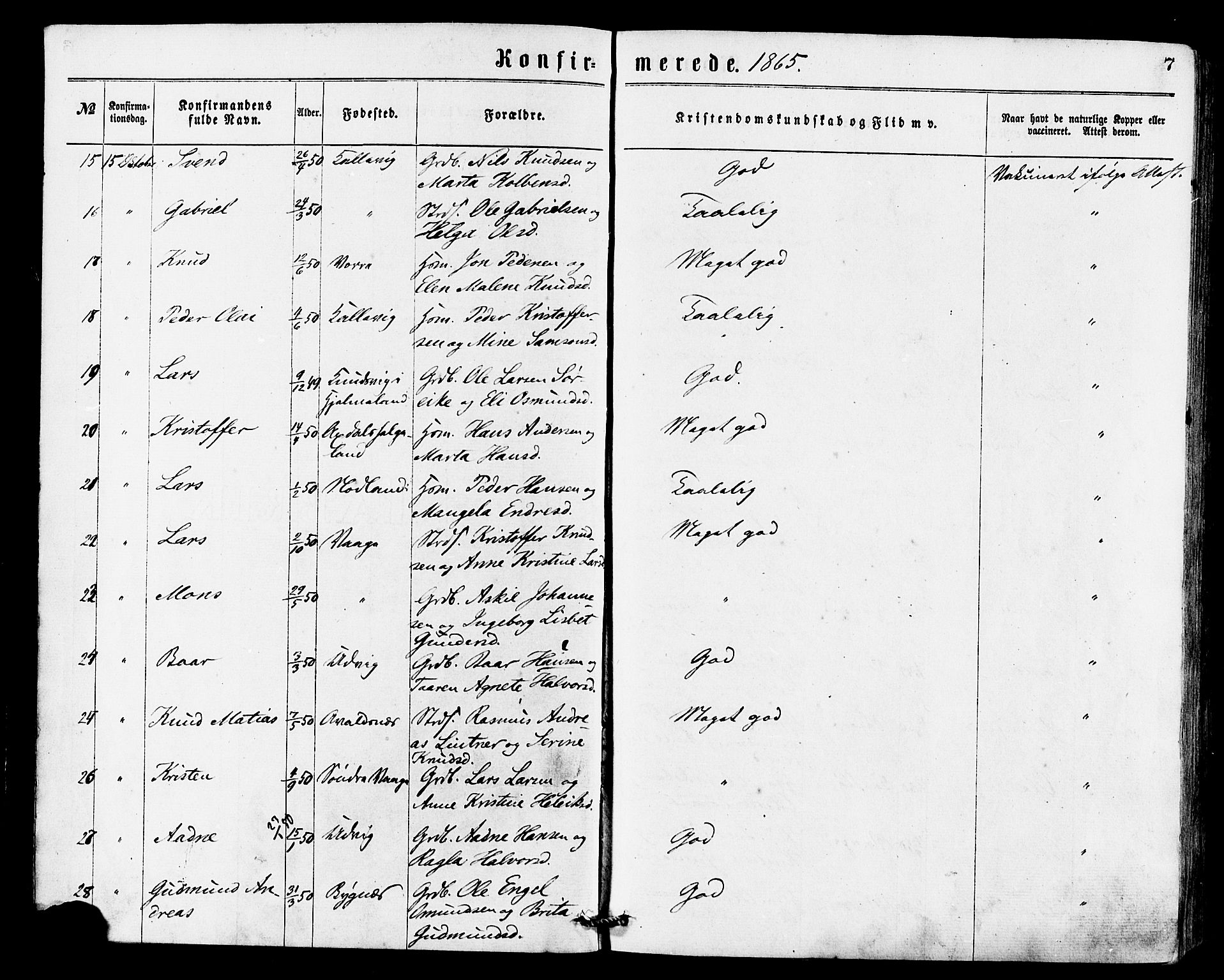 Avaldsnes sokneprestkontor, AV/SAST-A -101851/H/Ha/Haa/L0012: Parish register (official) no. A 12, 1865-1880, p. 7