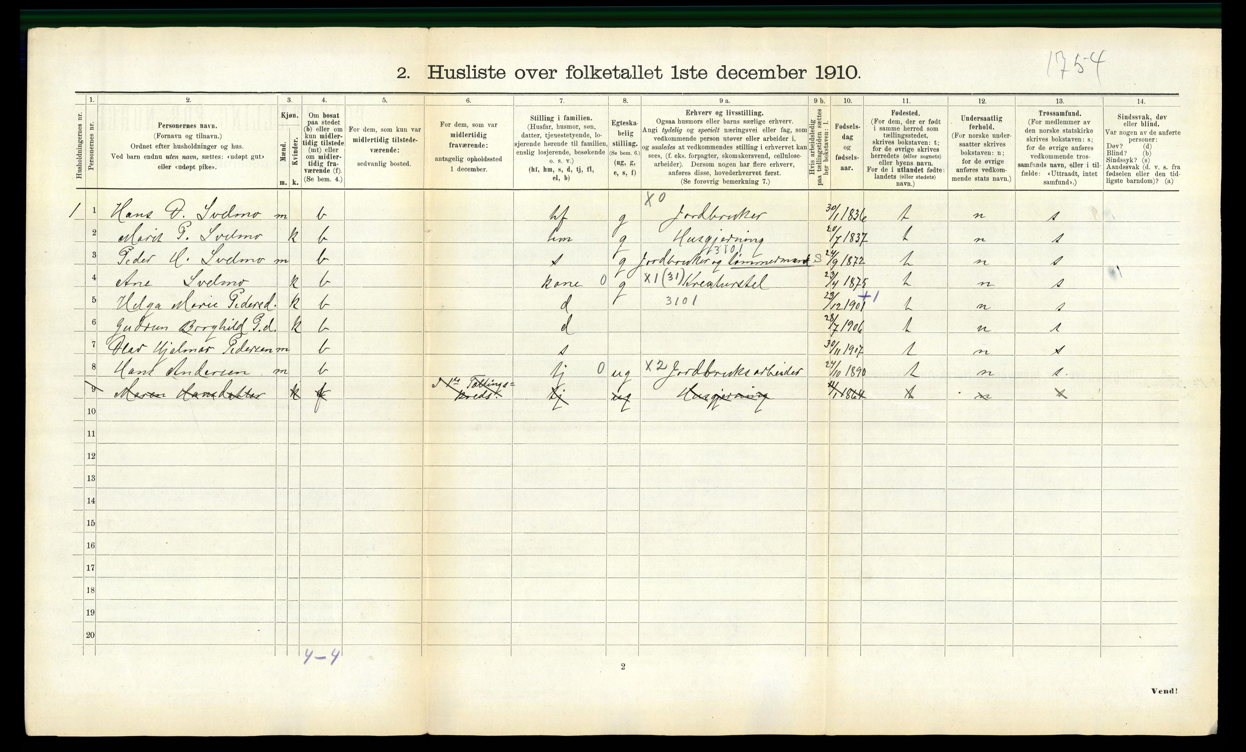 RA, 1910 census for Tydal, 1910, p. 96