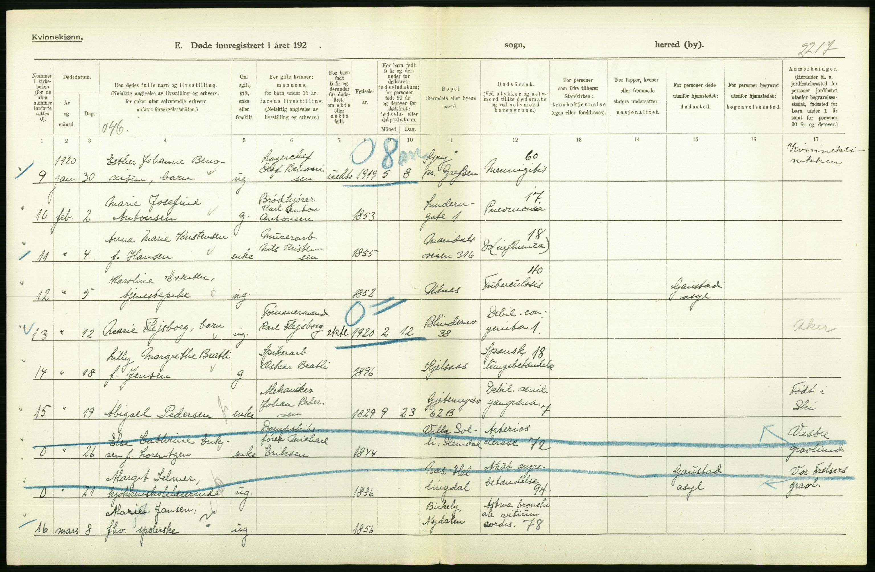 Statistisk sentralbyrå, Sosiodemografiske emner, Befolkning, RA/S-2228/D/Df/Dfb/Dfbj/L0007: Akershus fylke: Døde. Bygder og byer., 1920, p. 320