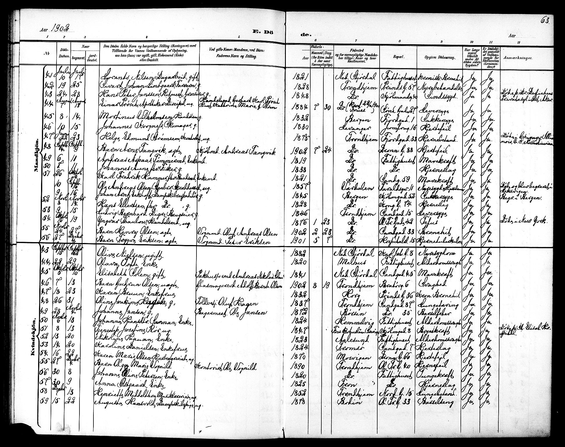 Ministerialprotokoller, klokkerbøker og fødselsregistre - Sør-Trøndelag, SAT/A-1456/602/L0144: Parish register (copy) no. 602C12, 1897-1905, p. 63