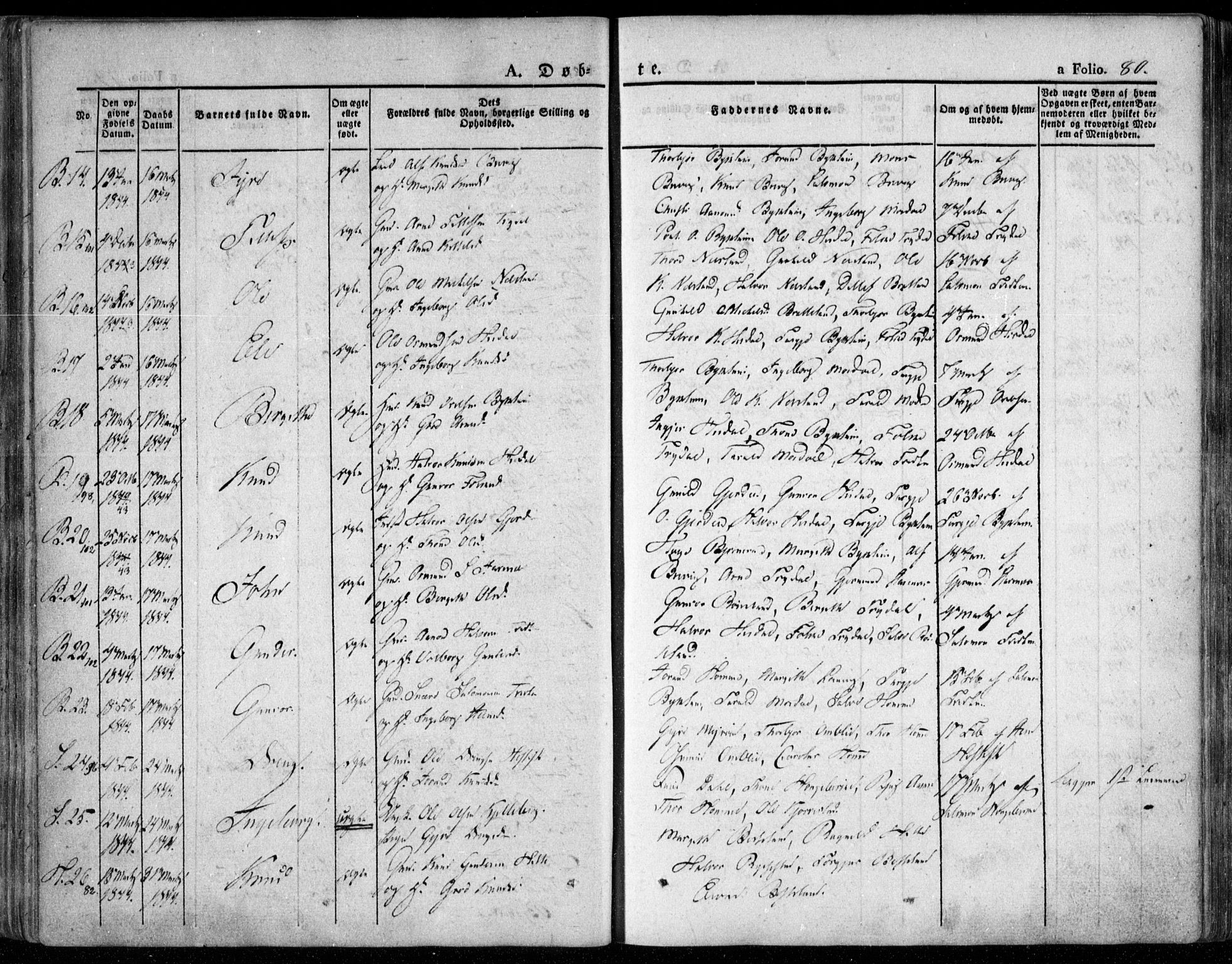 Valle sokneprestkontor, SAK/1111-0044/F/Fa/Fac/L0006: Parish register (official) no. A 6, 1831-1853, p. 80