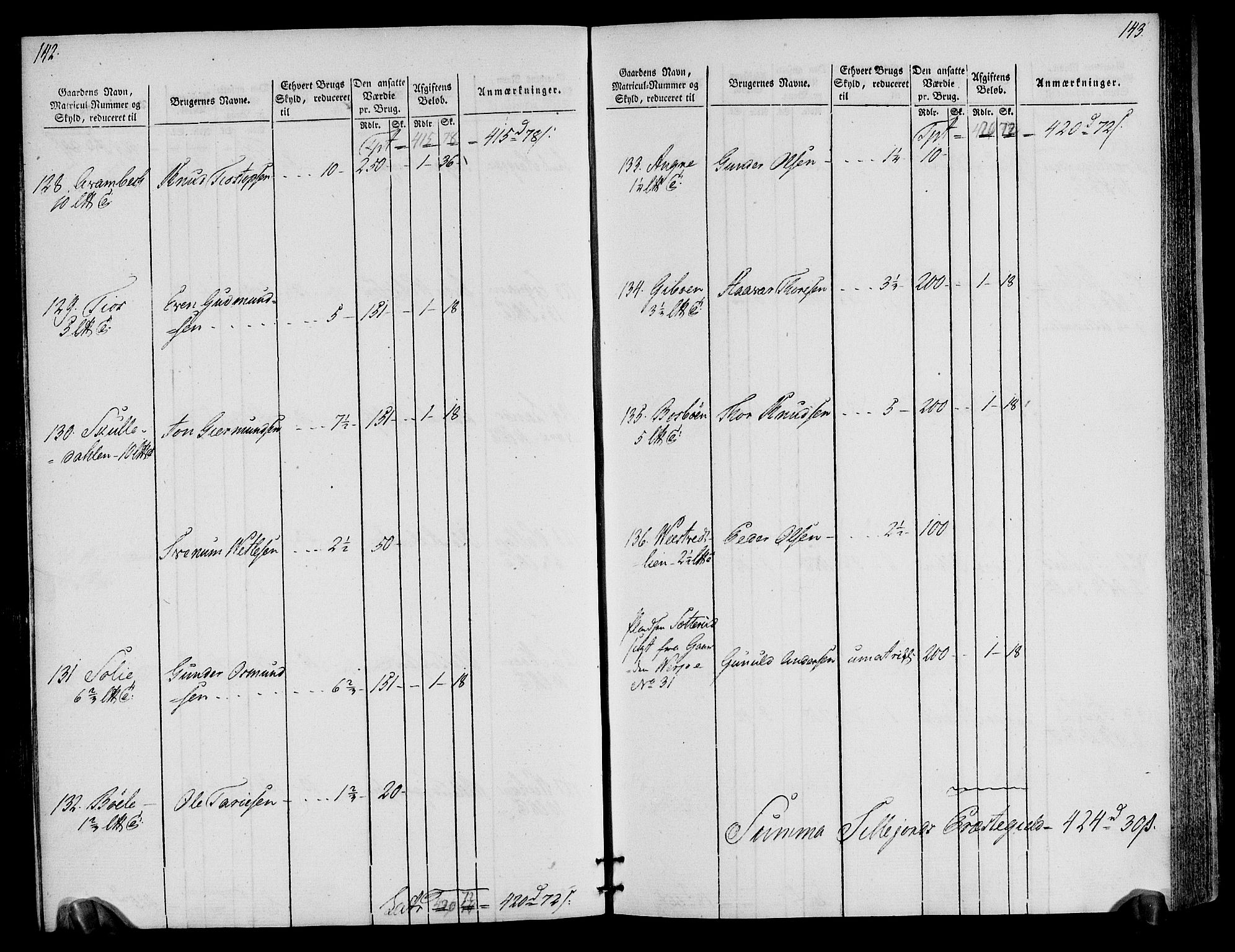 Rentekammeret inntil 1814, Realistisk ordnet avdeling, AV/RA-EA-4070/N/Ne/Nea/L0076: Øvre Telemarken fogderi. Oppebørselsregister, 1803-1804, p. 75