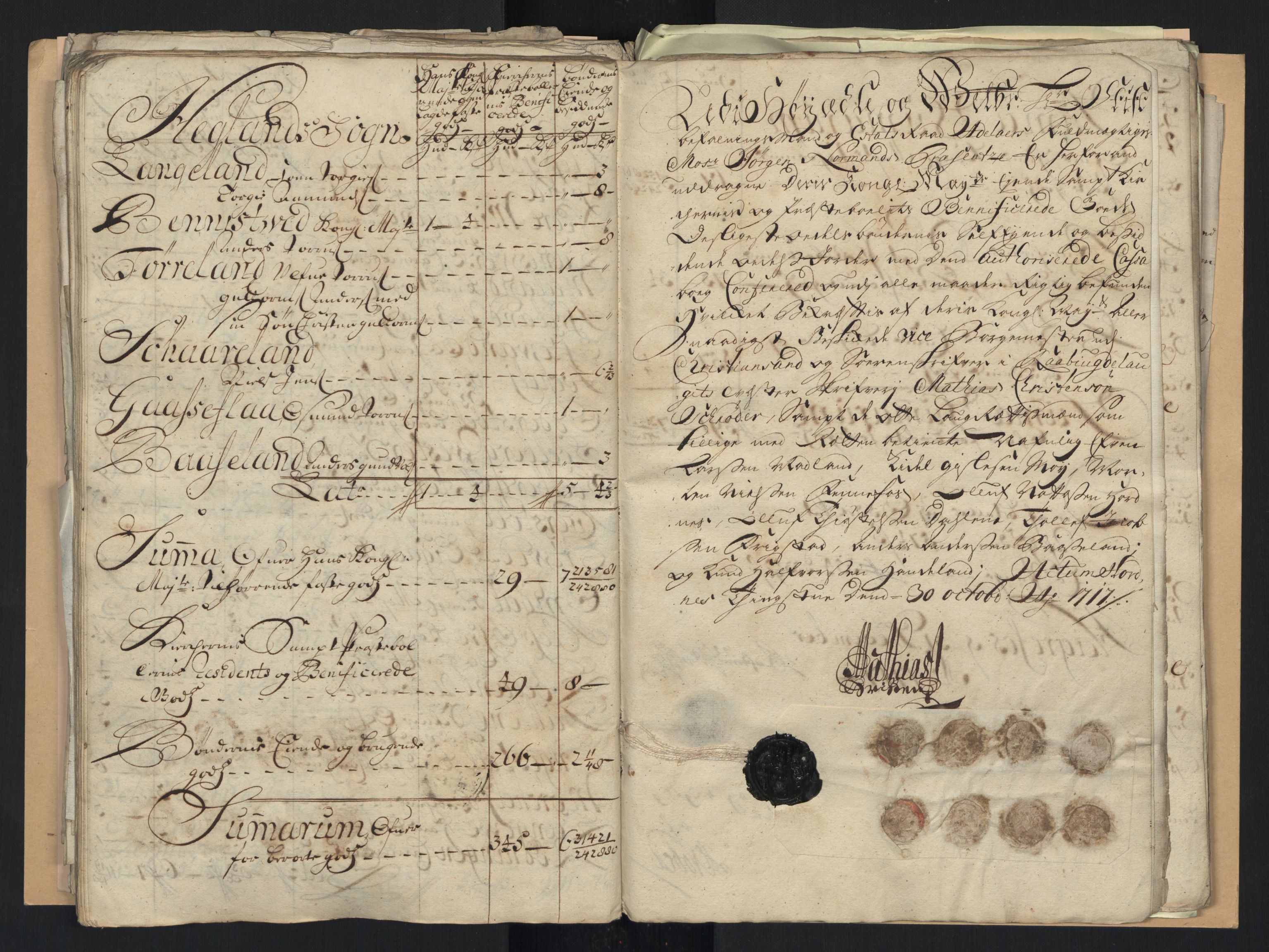 Rentekammeret inntil 1814, Reviderte regnskaper, Fogderegnskap, AV/RA-EA-4092/R40/L2452: Fogderegnskap Råbyggelag, 1716-1717, p. 345