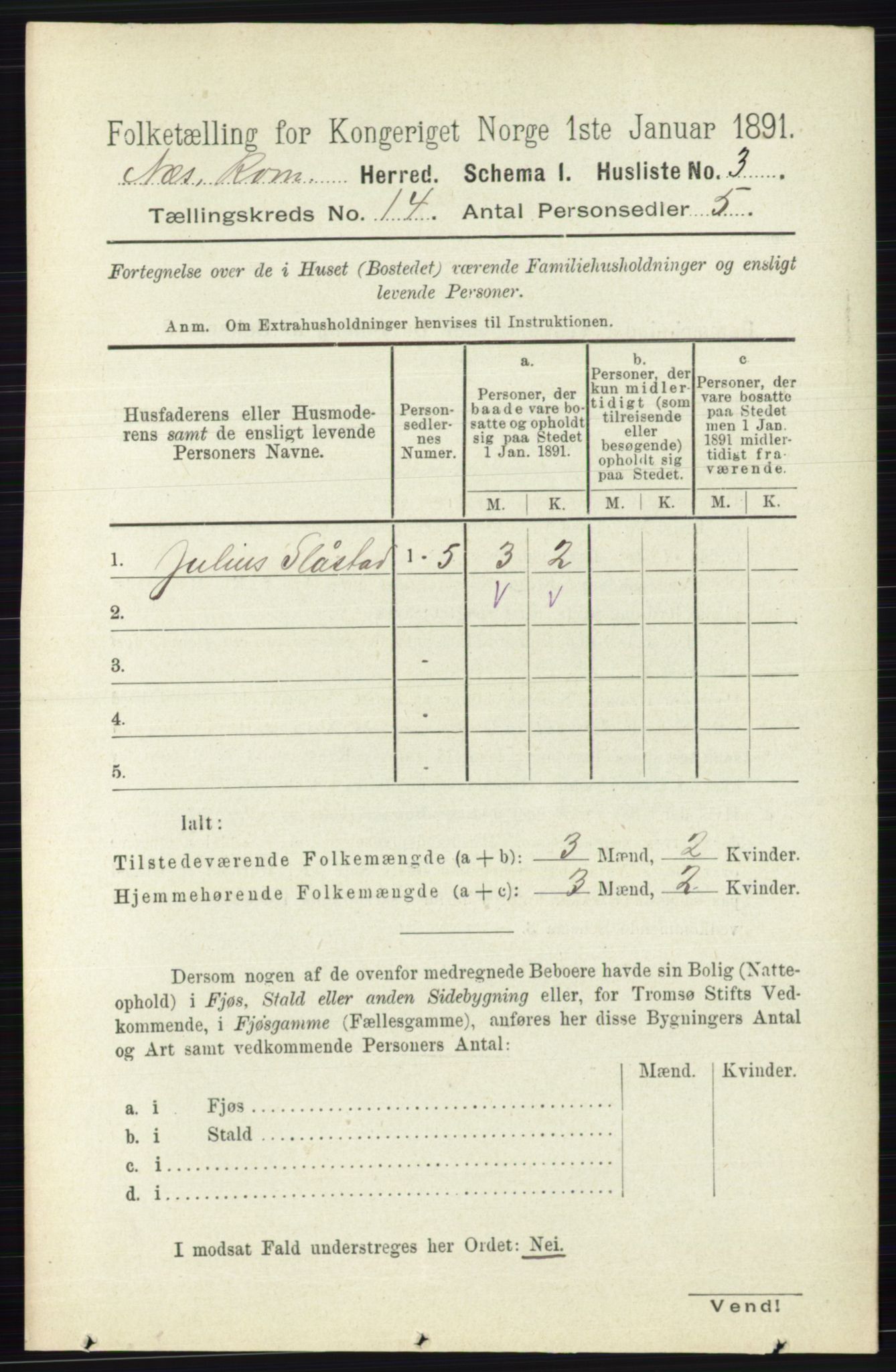 RA, 1891 census for 0236 Nes, 1891, p. 8422