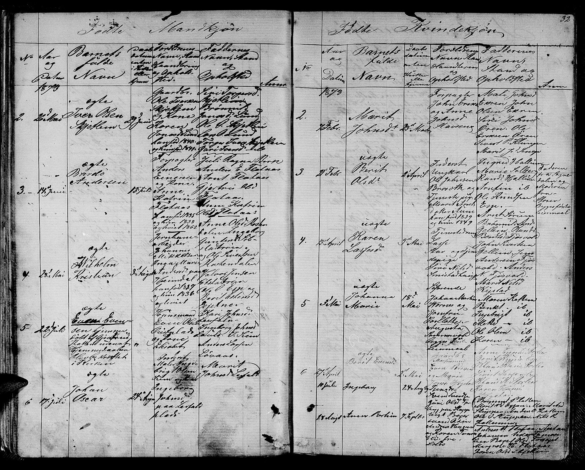 Ministerialprotokoller, klokkerbøker og fødselsregistre - Sør-Trøndelag, AV/SAT-A-1456/613/L0394: Parish register (copy) no. 613C02, 1862-1886, p. 32