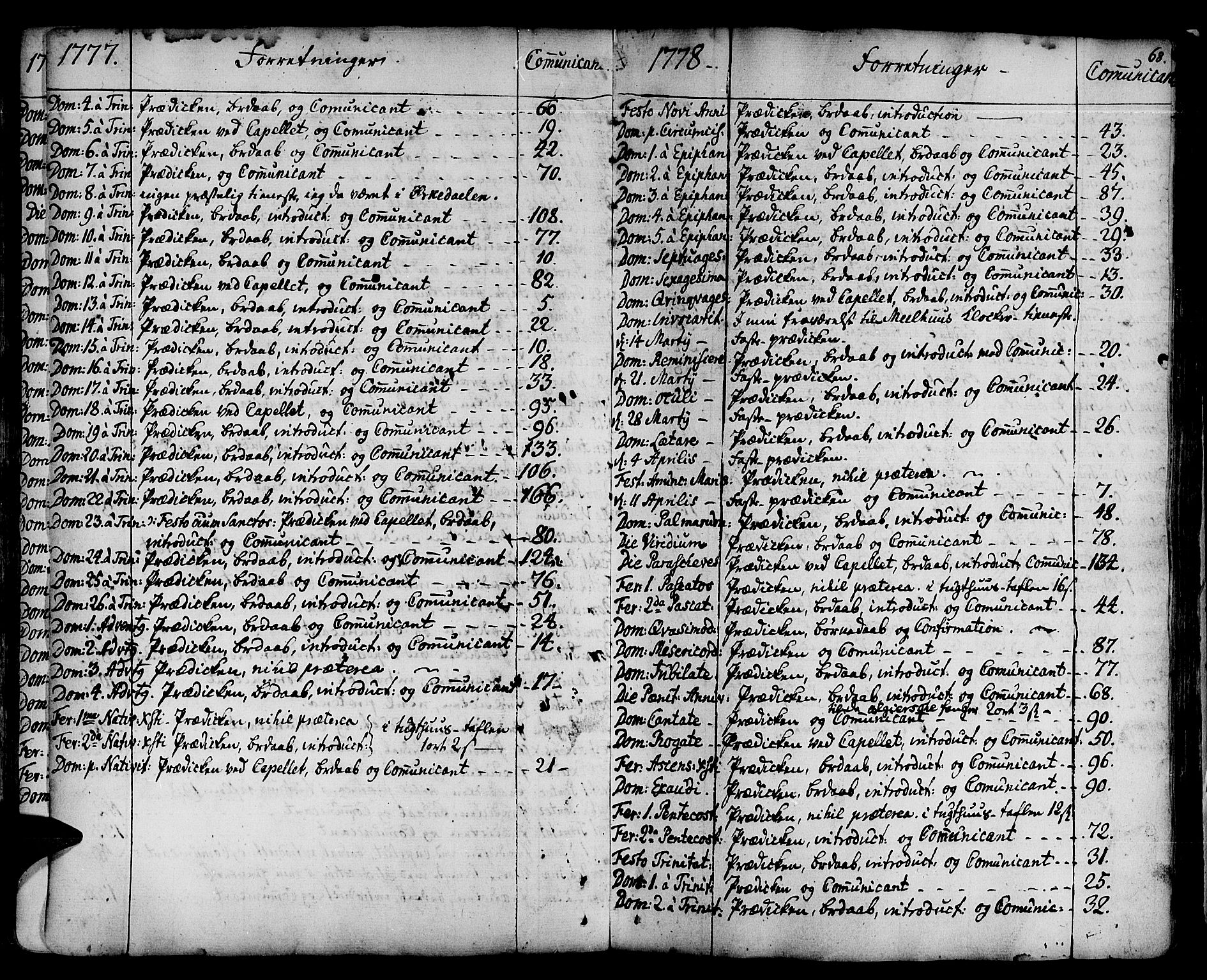 Ministerialprotokoller, klokkerbøker og fødselsregistre - Sør-Trøndelag, AV/SAT-A-1456/678/L0891: Parish register (official) no. 678A01, 1739-1780, p. 68