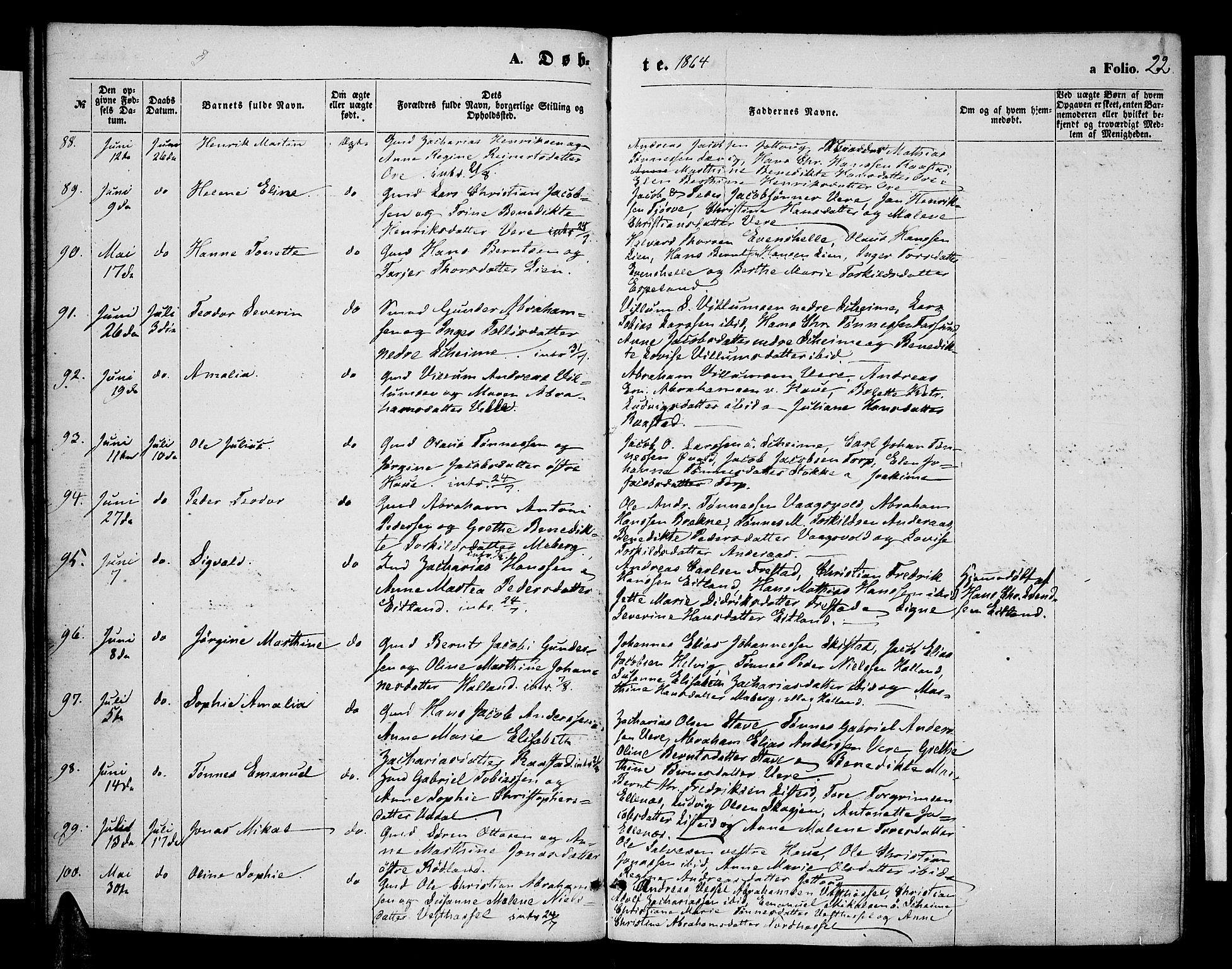 Lista sokneprestkontor, SAK/1111-0027/F/Fb/L0003: Parish register (copy) no. B 3, 1862-1877, p. 22