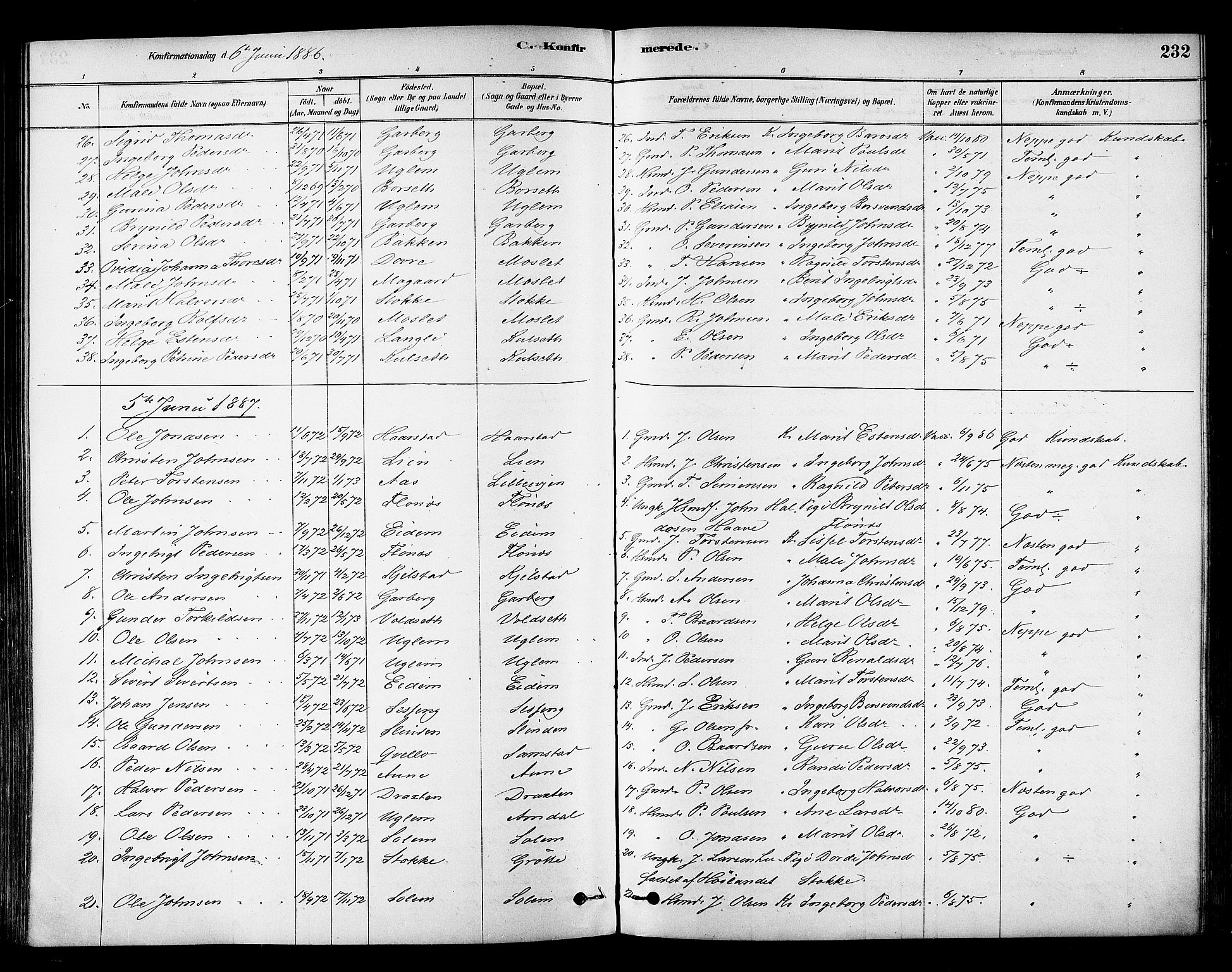 Ministerialprotokoller, klokkerbøker og fødselsregistre - Sør-Trøndelag, SAT/A-1456/695/L1148: Parish register (official) no. 695A08, 1878-1891, p. 232