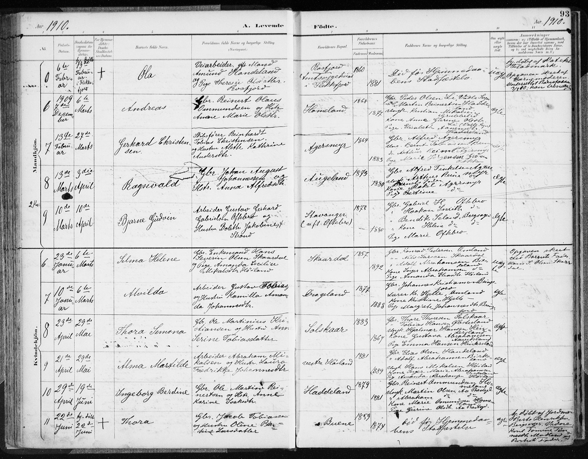 Lyngdal sokneprestkontor, AV/SAK-1111-0029/F/Fa/Fac/L0012: Parish register (official) no. A 12, 1894-1918, p. 93