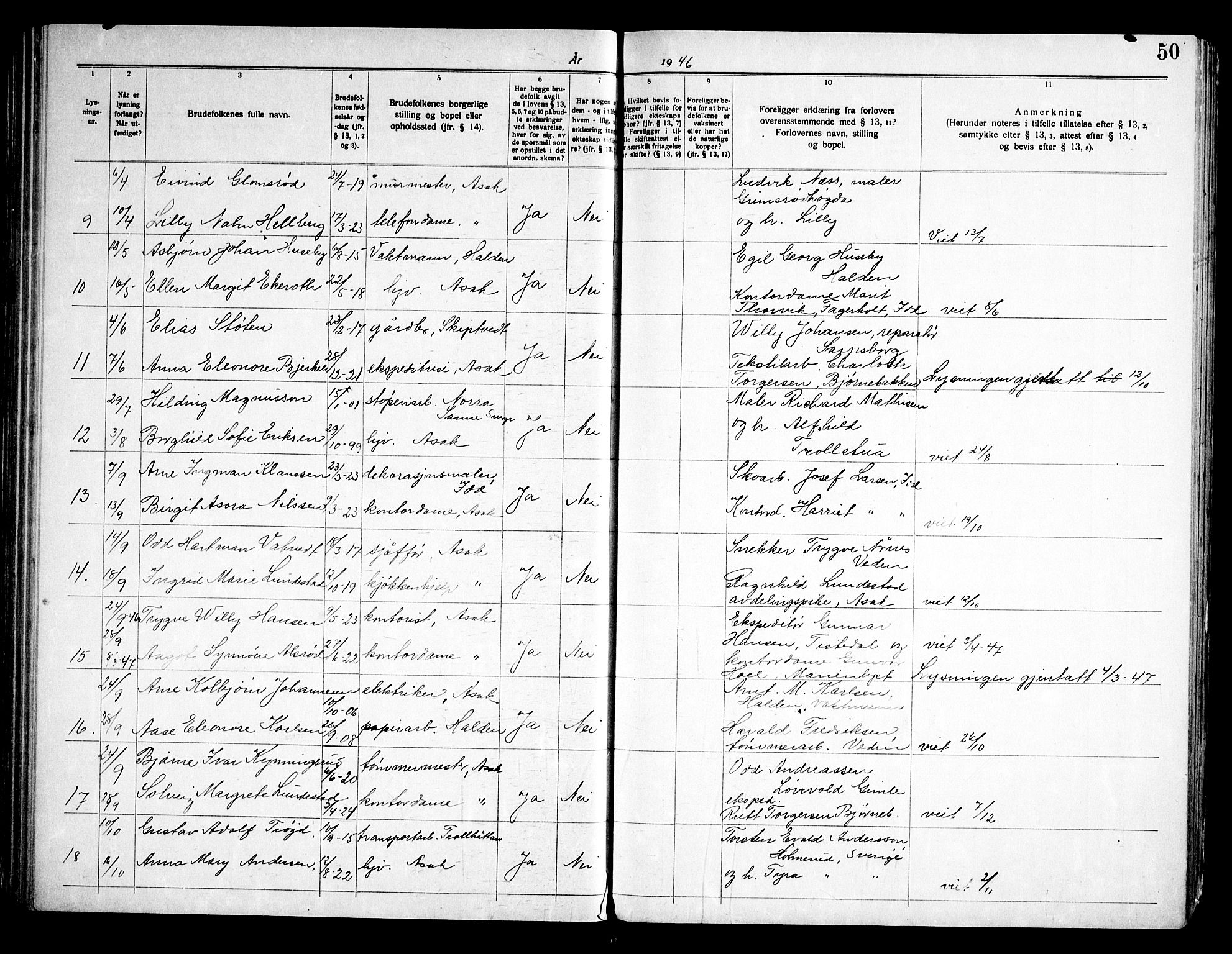 Berg prestekontor Kirkebøker, AV/SAO-A-10902/H/Hb/L0001: Banns register no. II 1, 1919-1966, p. 50